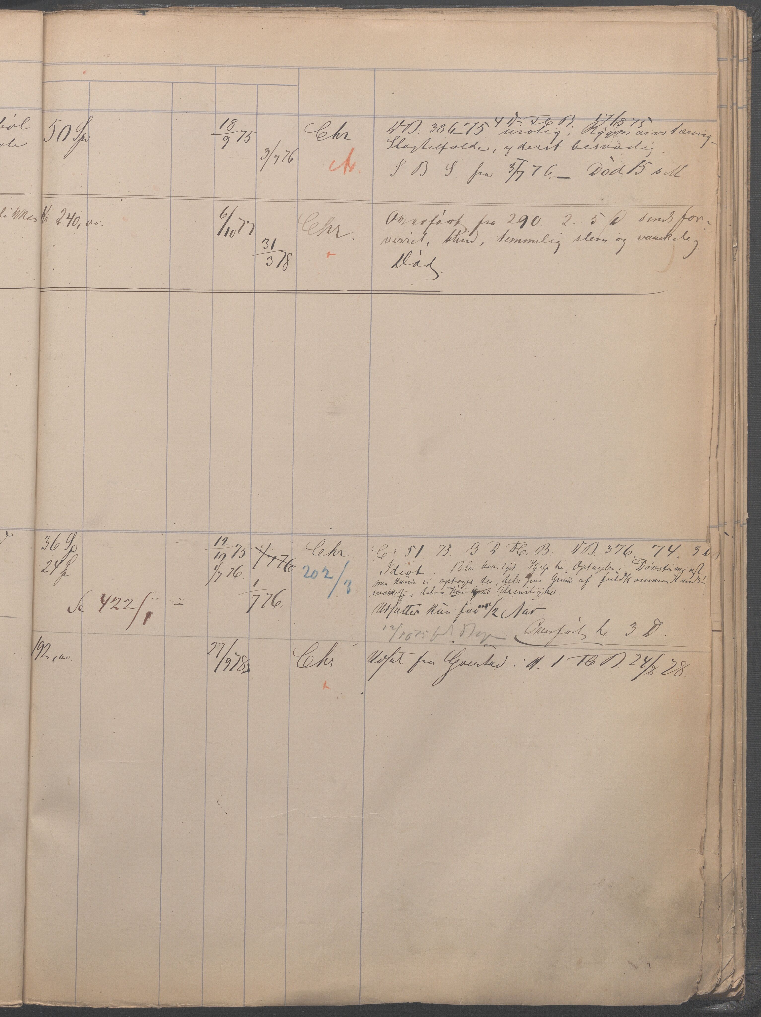 Fattigvesenet, OBA/A-20045/H/Hb/L0001: Manntallsprotokoll. Mnr. 1-554, 1865-1879, p. 509