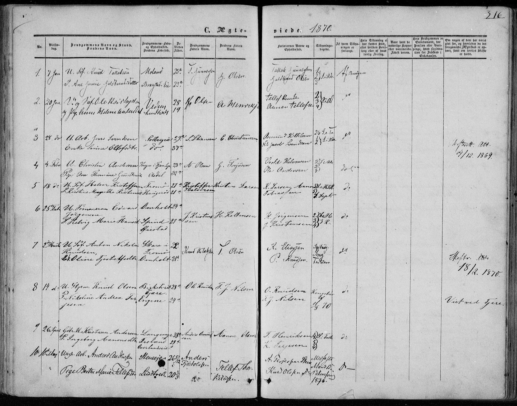 Øyestad sokneprestkontor, SAK/1111-0049/F/Fa/L0015: Parish register (official) no. A 15, 1857-1873, p. 316