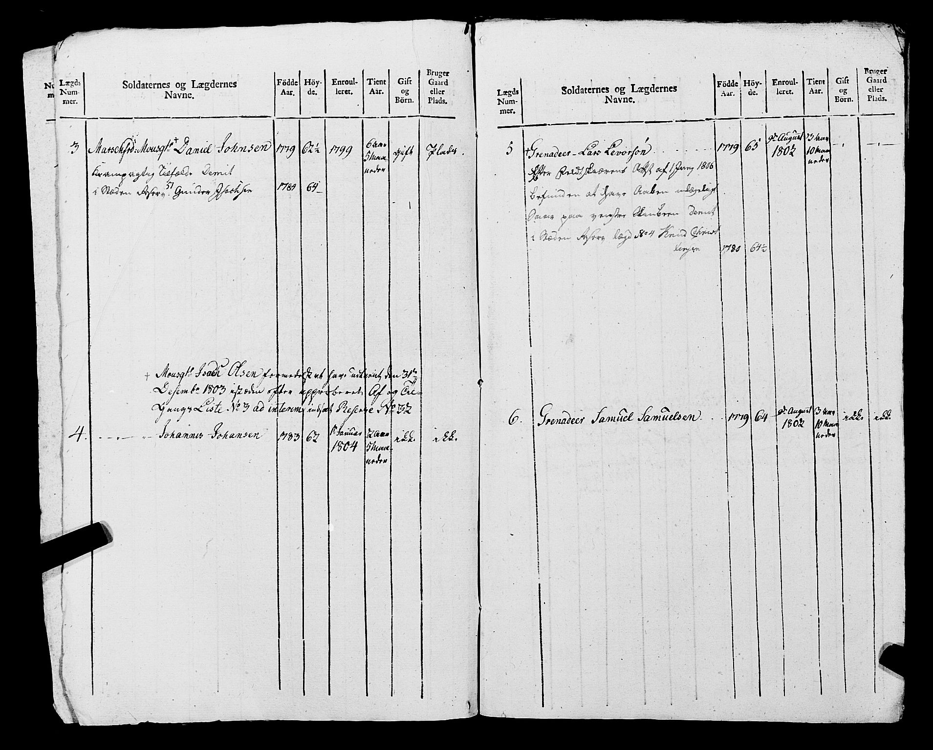 Fylkesmannen i Rogaland, AV/SAST-A-101928/99/3/325/325CA, 1655-1832, p. 9195