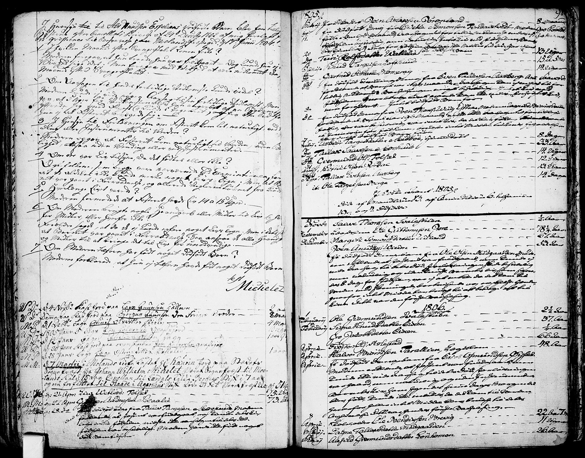 Fyresdal kirkebøker, SAKO/A-263/F/Fa/L0002: Parish register (official) no. I 2, 1769-1814, p. 98