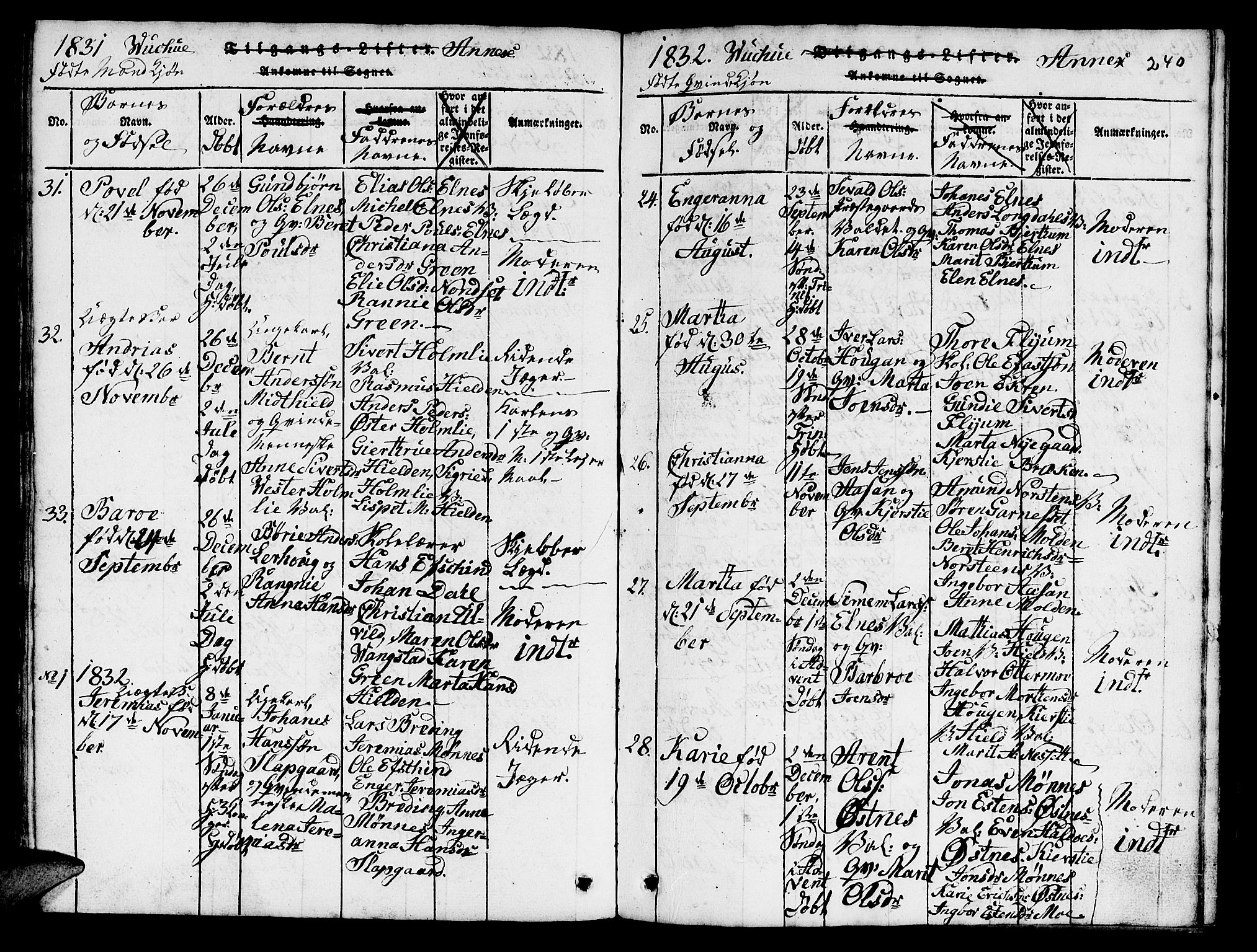 Ministerialprotokoller, klokkerbøker og fødselsregistre - Nord-Trøndelag, SAT/A-1458/724/L0265: Parish register (copy) no. 724C01, 1816-1845, p. 240