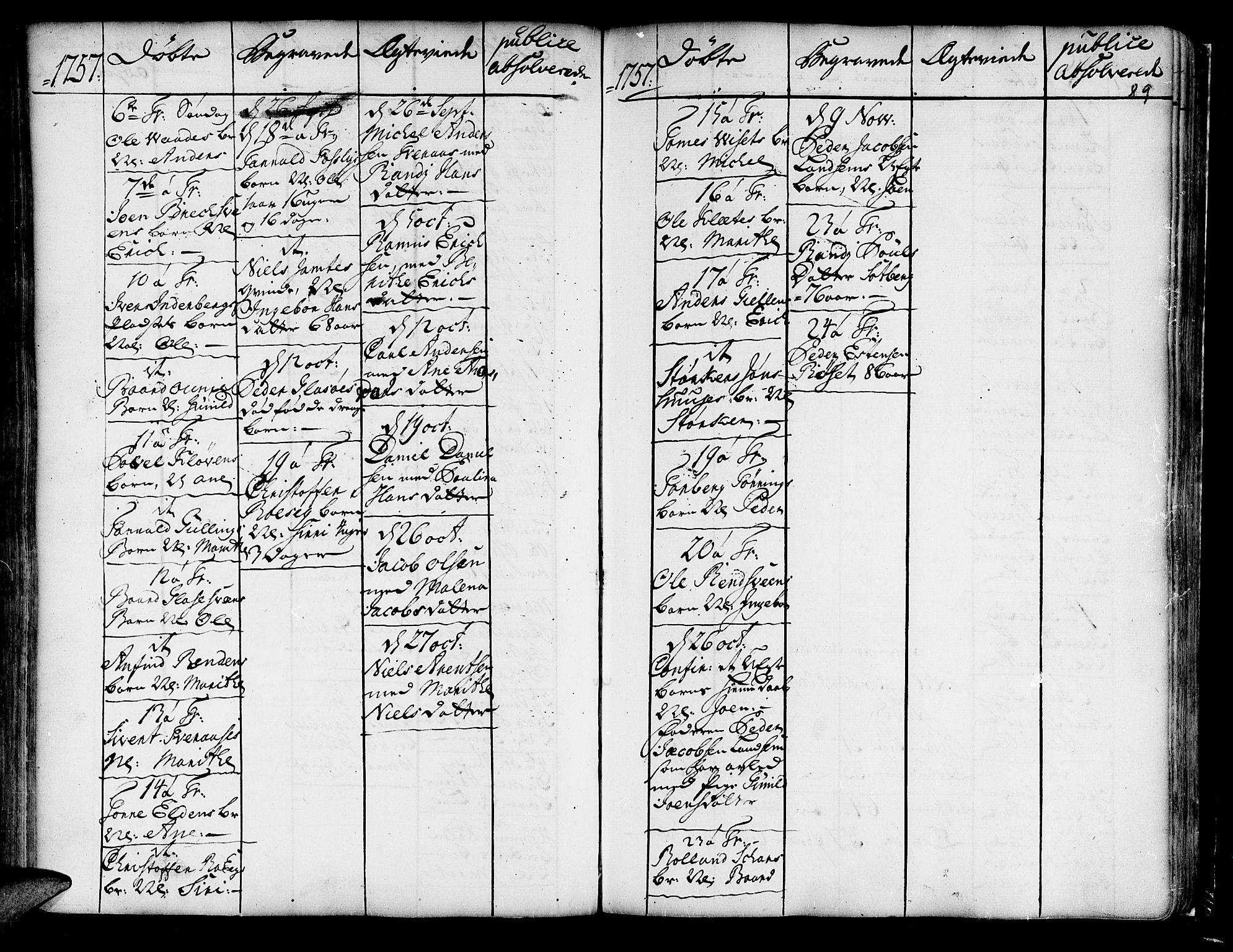 Ministerialprotokoller, klokkerbøker og fødselsregistre - Nord-Trøndelag, SAT/A-1458/741/L0385: Parish register (official) no. 741A01, 1722-1815, p. 89