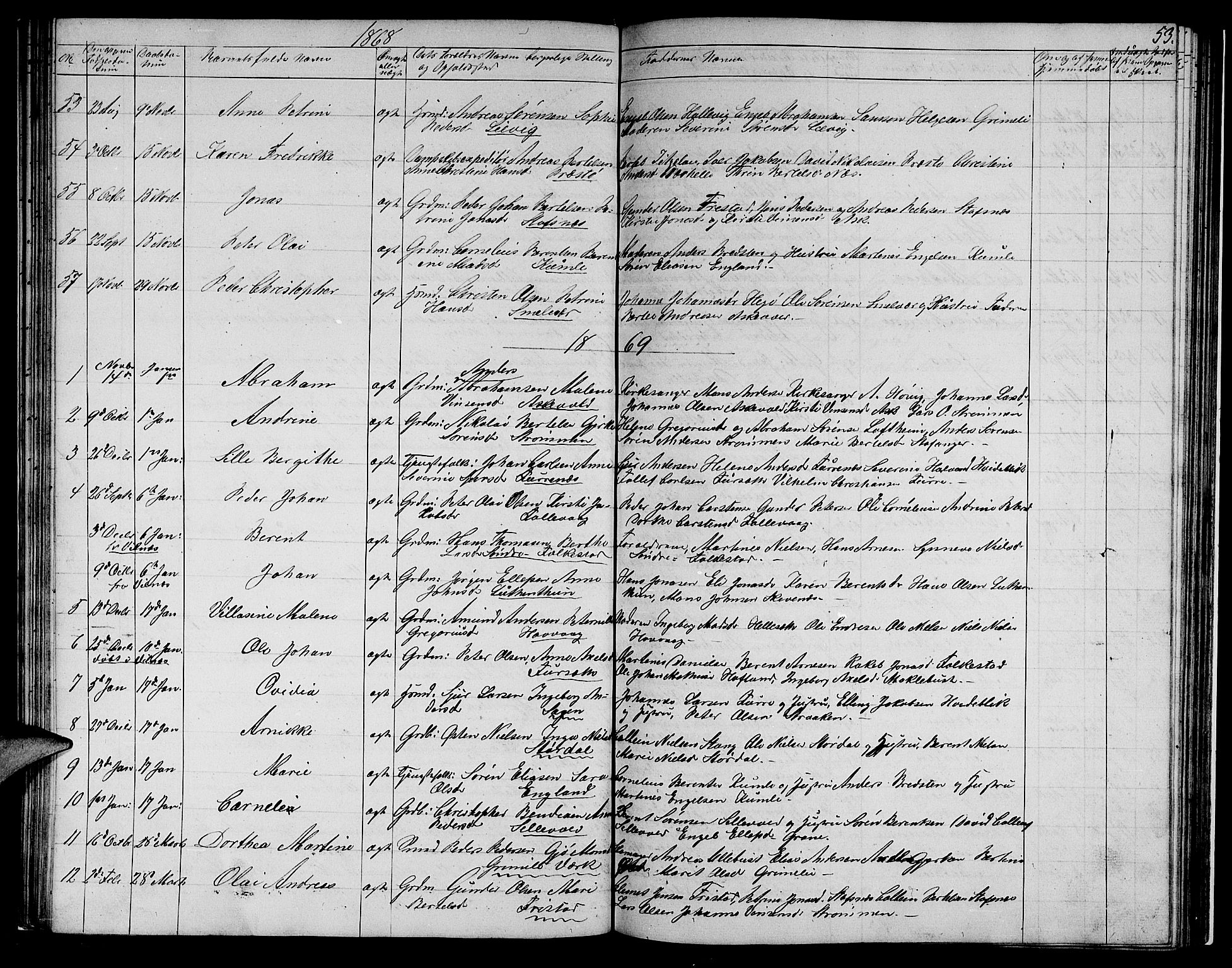 Askvoll sokneprestembete, SAB/A-79501/H/Hab/Haba/L0001: Parish register (copy) no. A 1, 1853-1872, p. 53