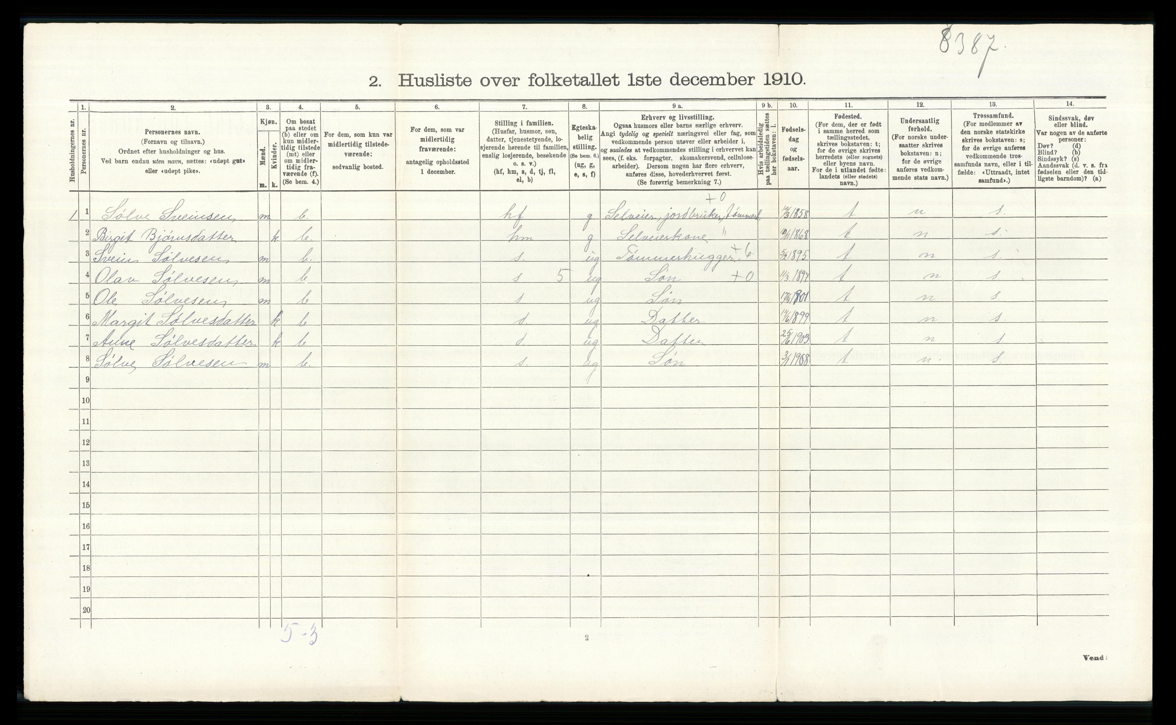 RA, 1910 census for Gol, 1910, p. 803