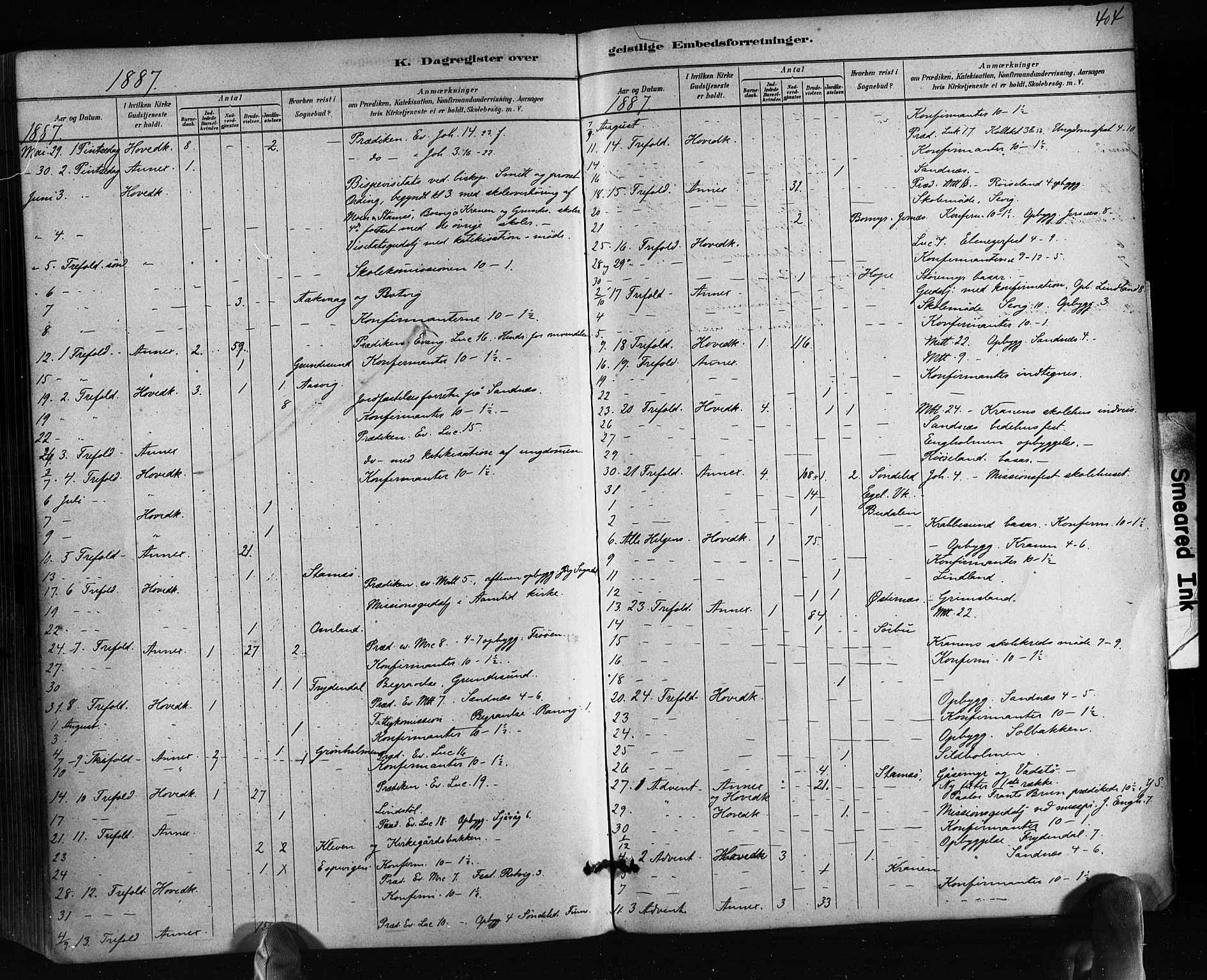 Søndeled sokneprestkontor, AV/SAK-1111-0038/F/Fa/L0004: Parish register (official) no. A 4, 1880-1889, p. 404