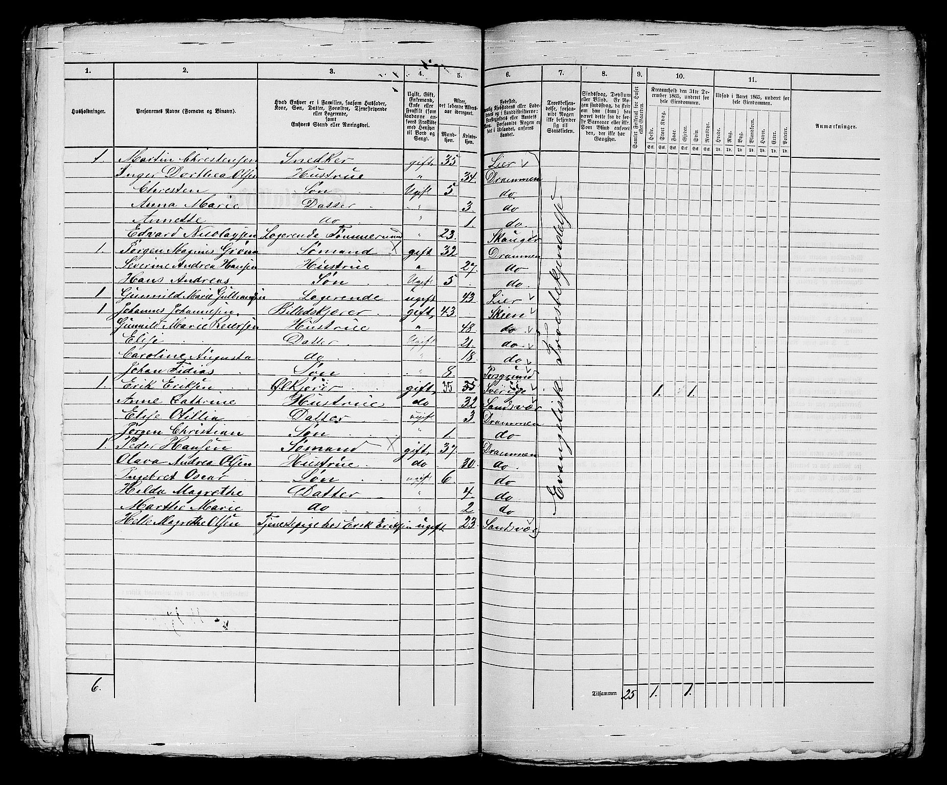 RA, 1865 census for Strømsø in Drammen, 1865, p. 370