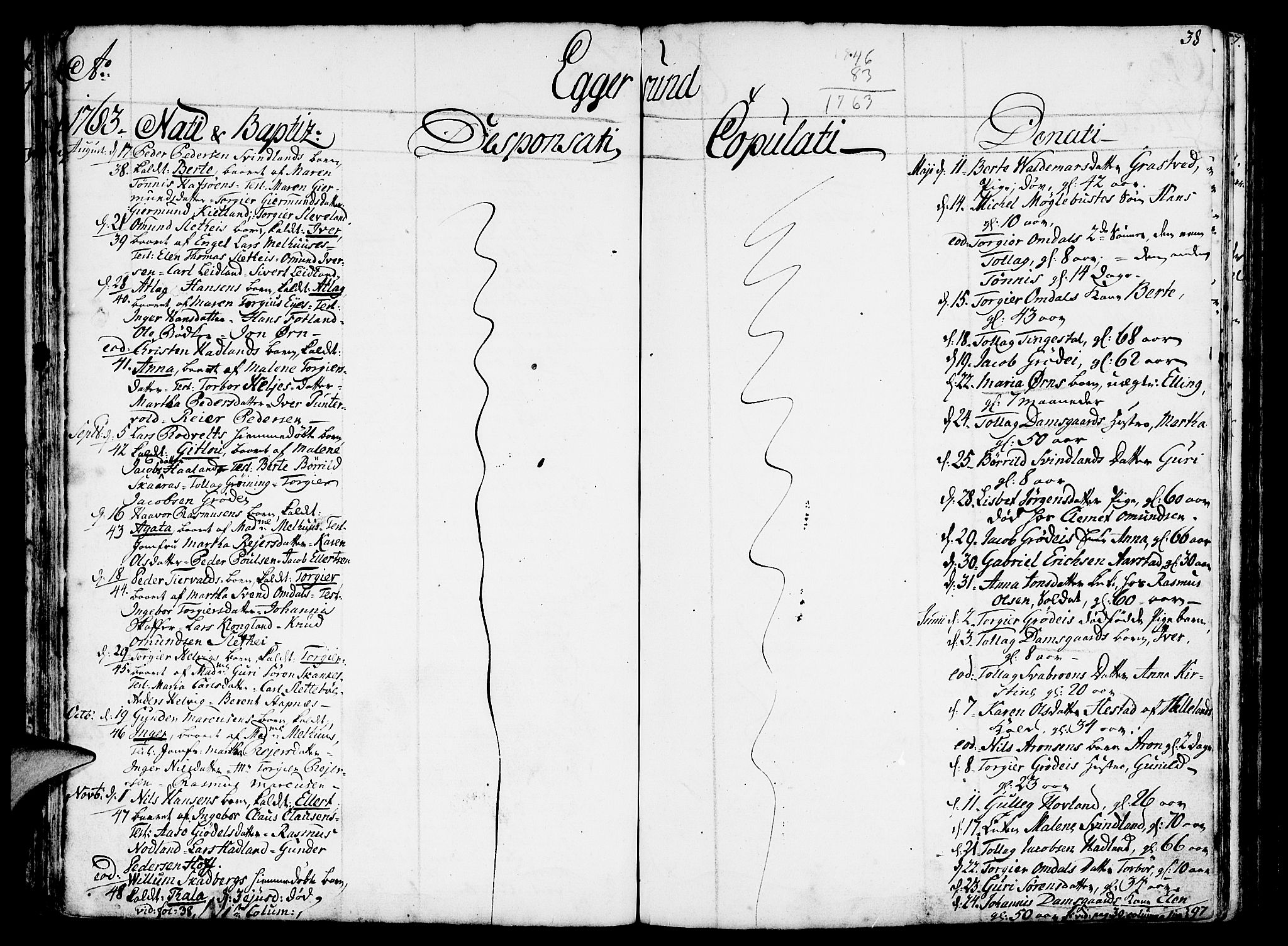 Eigersund sokneprestkontor, AV/SAST-A-101807/S08/L0003: Parish register (official) no. A 3, 1758-1775, p. 38