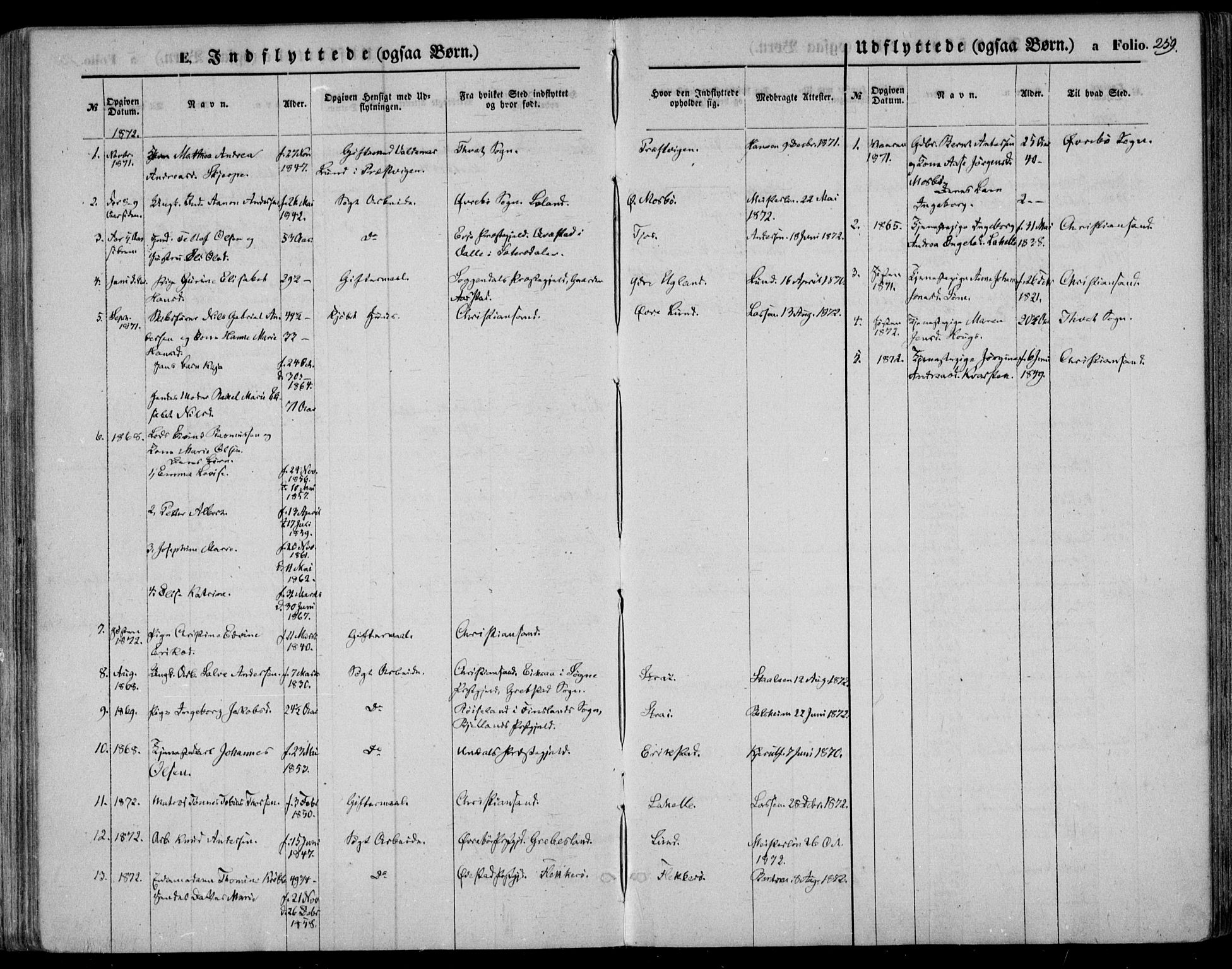 Oddernes sokneprestkontor, SAK/1111-0033/F/Fa/Faa/L0008: Parish register (official) no. A 8, 1864-1880, p. 259