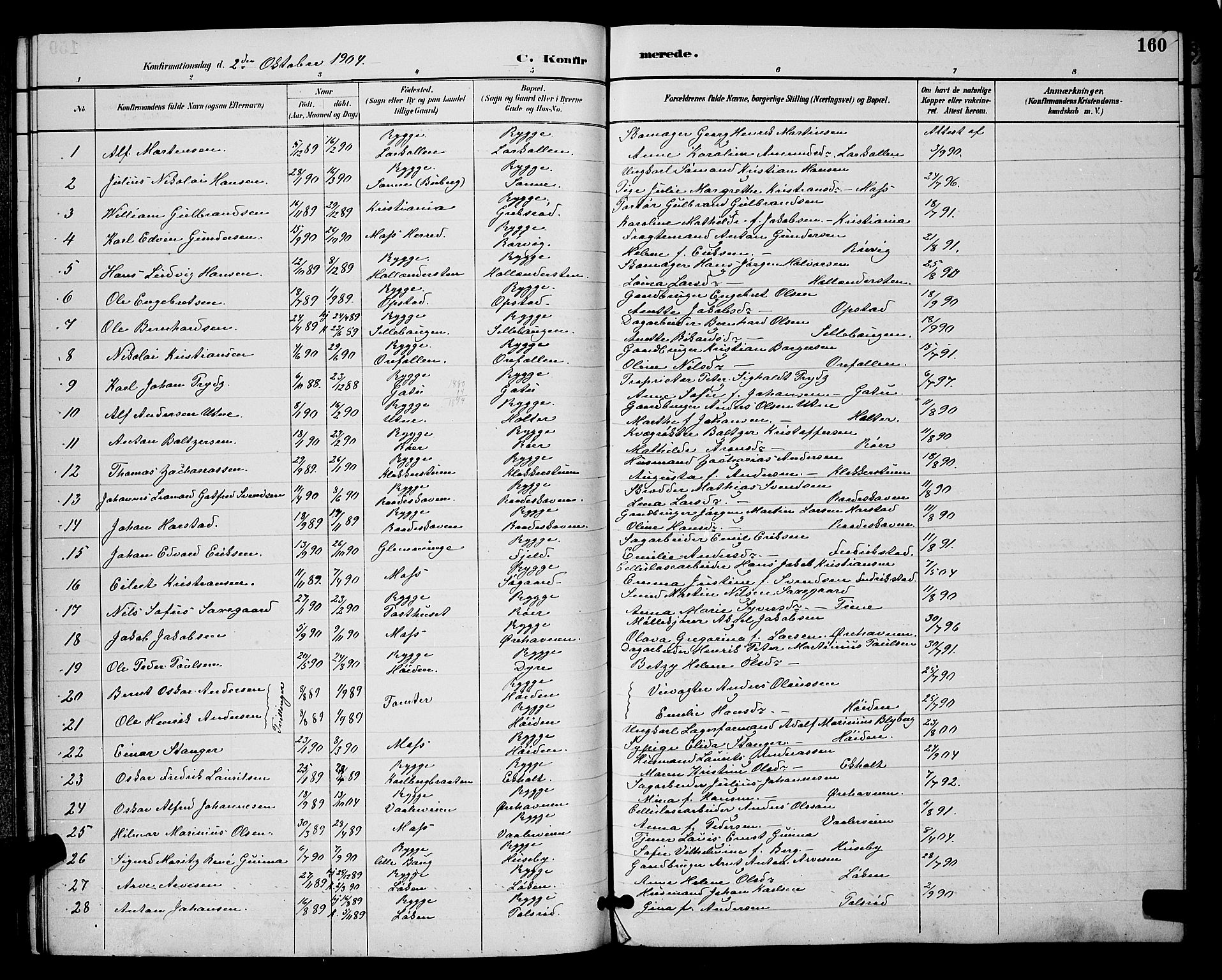 Rygge prestekontor Kirkebøker, SAO/A-10084b/G/Ga/L0002: Parish register (copy) no. 2, 1887-1905, p. 160