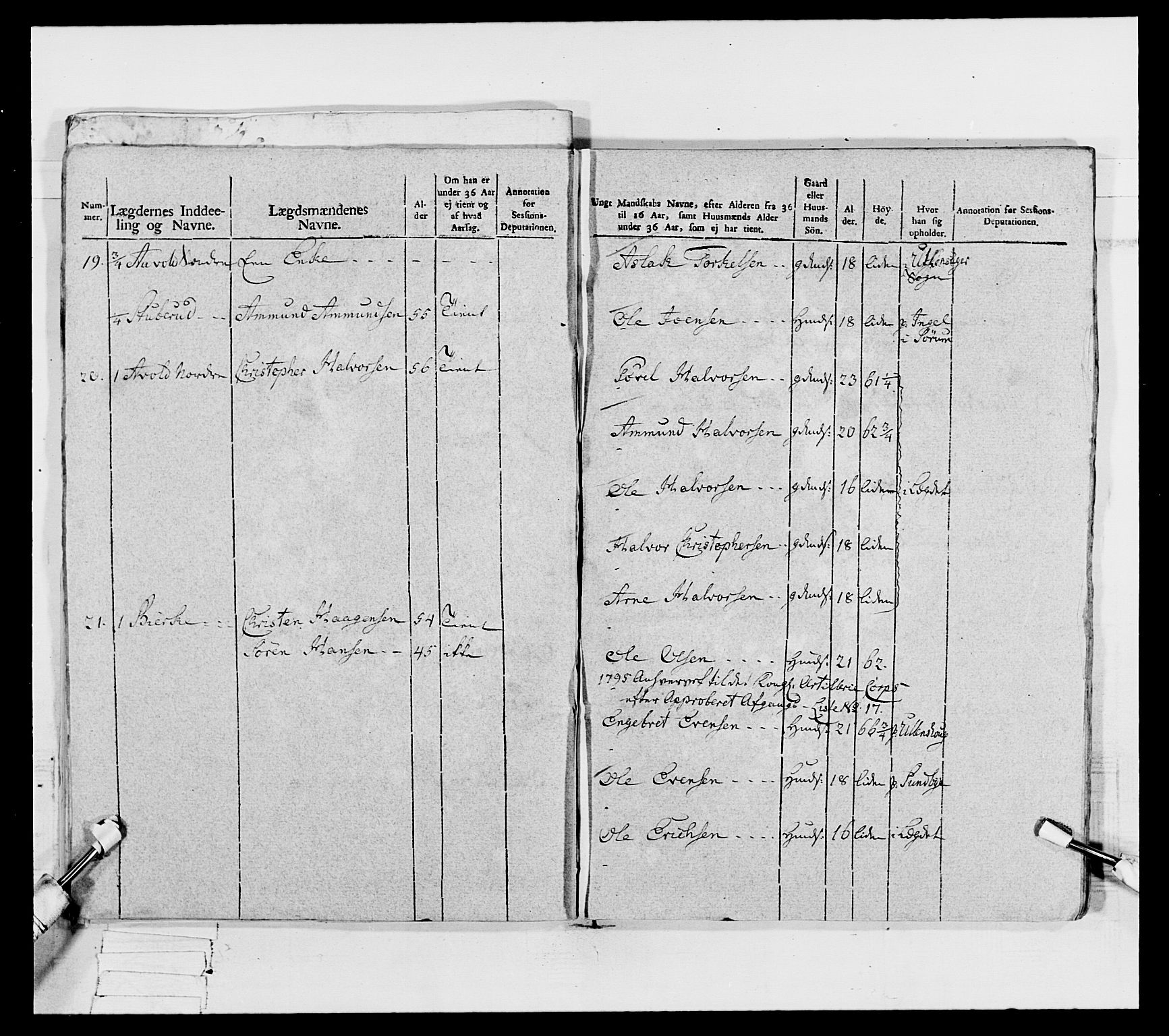 Generalitets- og kommissariatskollegiet, Det kongelige norske kommissariatskollegium, AV/RA-EA-5420/E/Eh/L0067: Opplandske nasjonale infanteriregiment, 1789-1797, p. 409