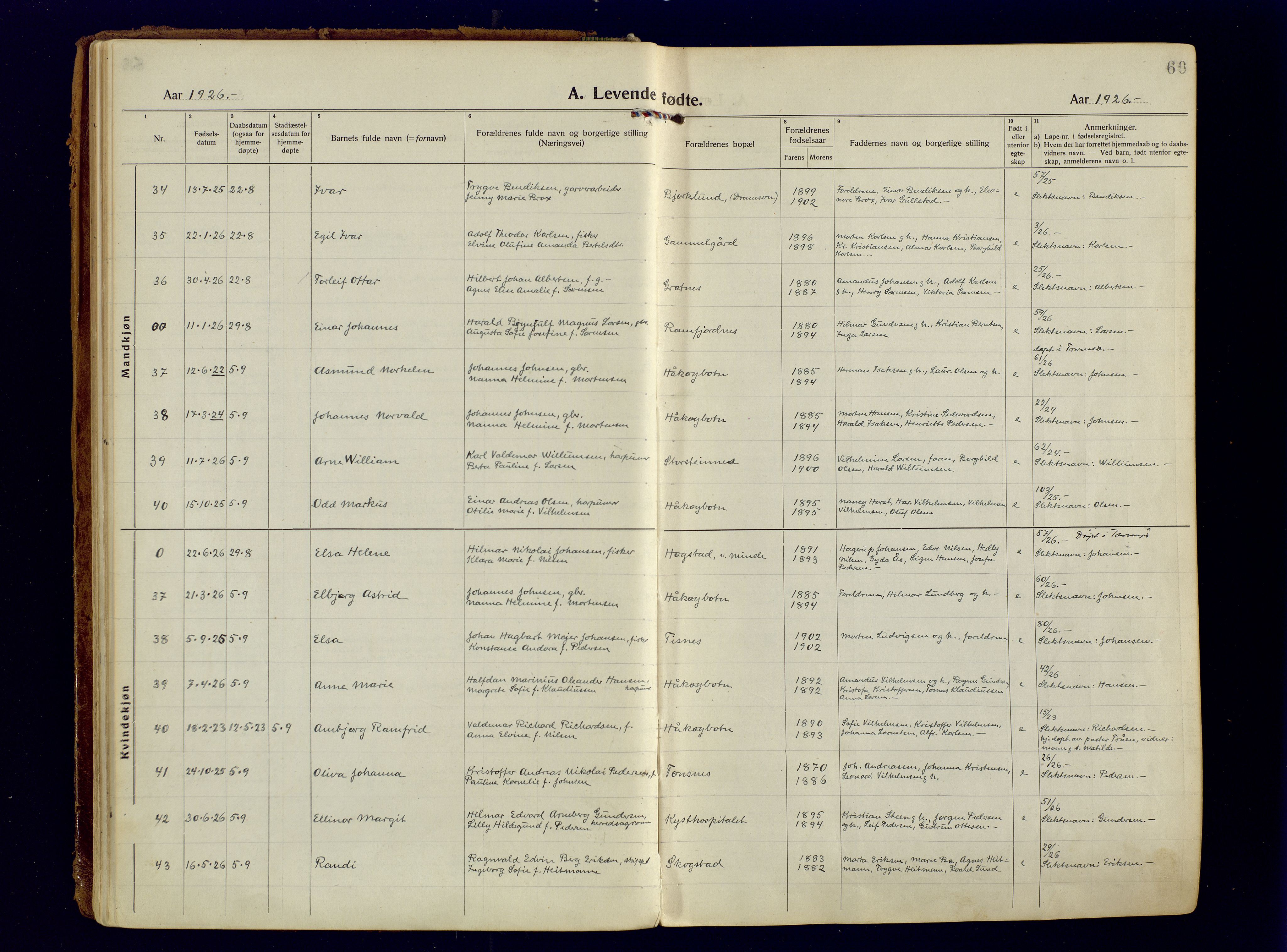 Tromsøysund sokneprestkontor, AV/SATØ-S-1304/G/Ga/L0009kirke: Parish register (official) no. 9, 1922-1934, p. 60