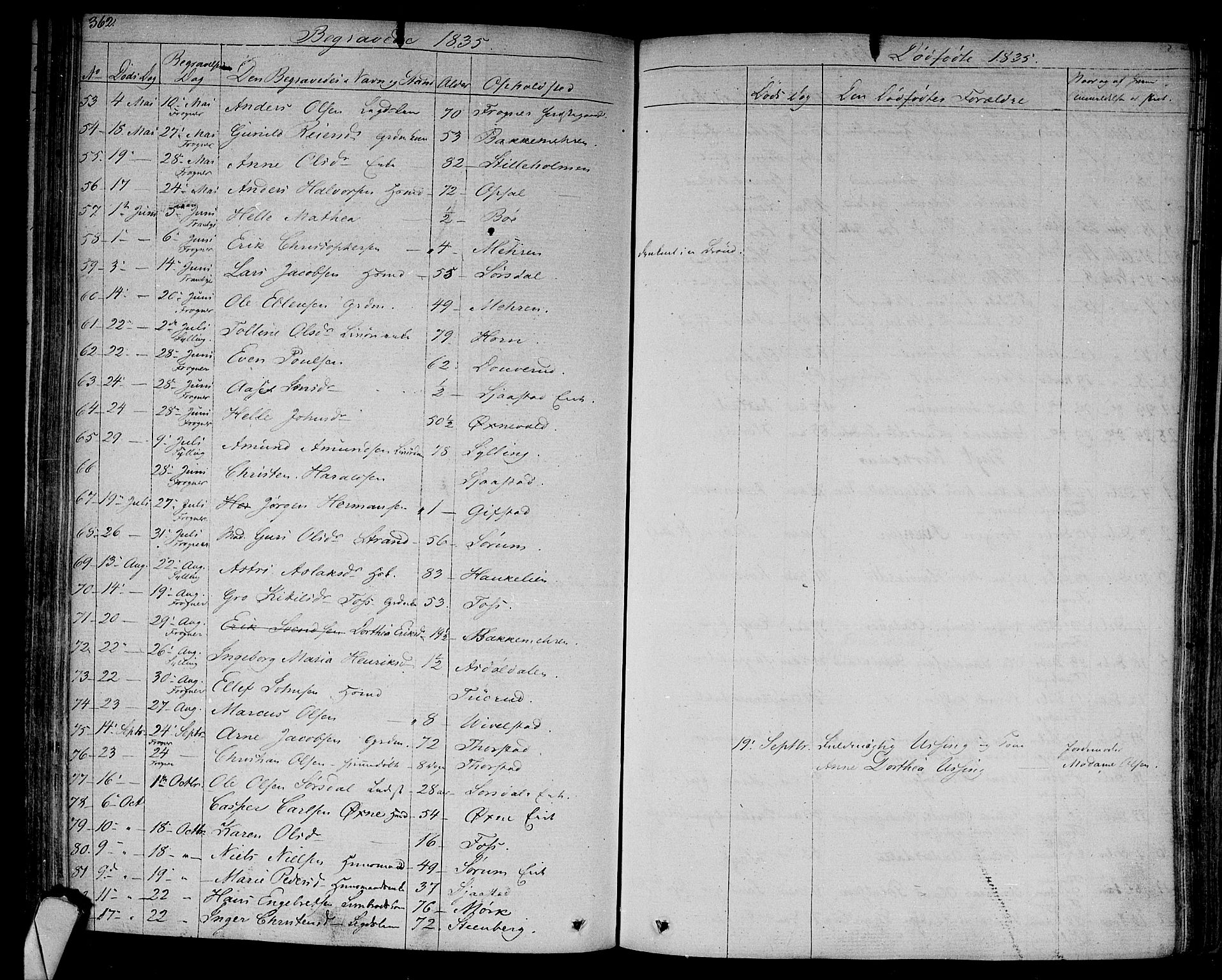 Lier kirkebøker, AV/SAKO-A-230/F/Fa/L0010: Parish register (official) no. I 10, 1827-1843, p. 362