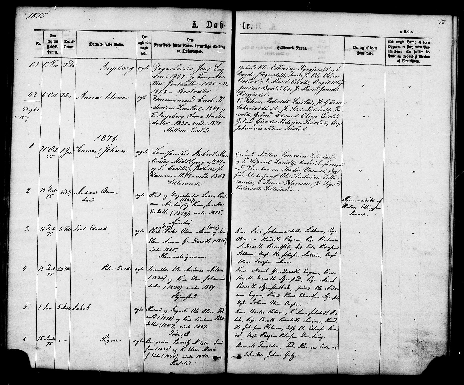 Ministerialprotokoller, klokkerbøker og fødselsregistre - Sør-Trøndelag, SAT/A-1456/616/L0409: Parish register (official) no. 616A06, 1865-1877, p. 76
