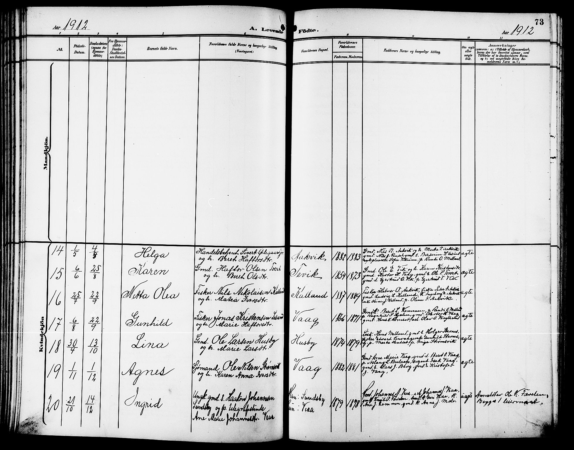 Ministerialprotokoller, klokkerbøker og fødselsregistre - Møre og Romsdal, AV/SAT-A-1454/578/L0910: Parish register (copy) no. 578C03, 1900-1921, p. 73