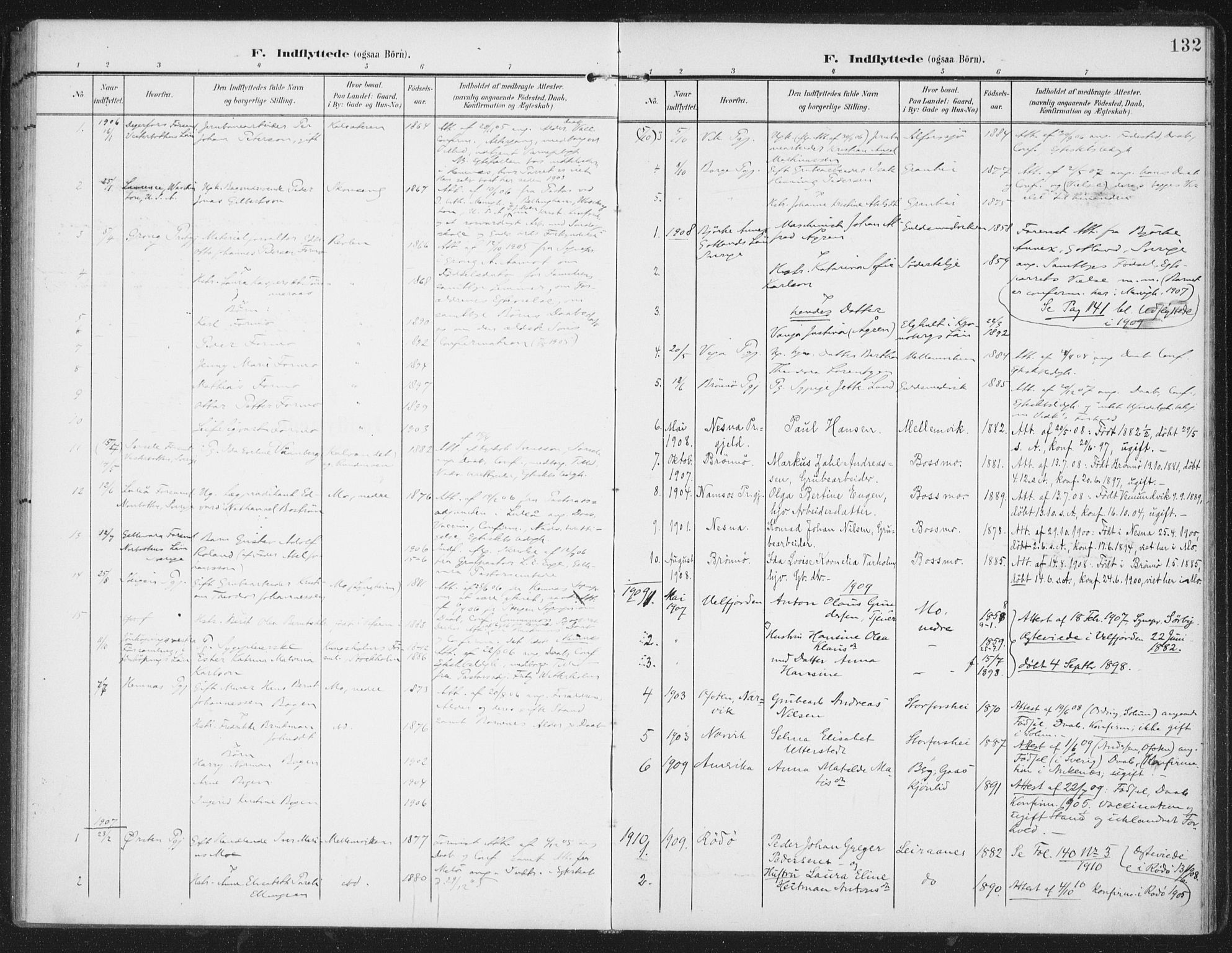 Ministerialprotokoller, klokkerbøker og fødselsregistre - Nordland, AV/SAT-A-1459/827/L0403: Parish register (official) no. 827A15, 1903-1912, p. 132