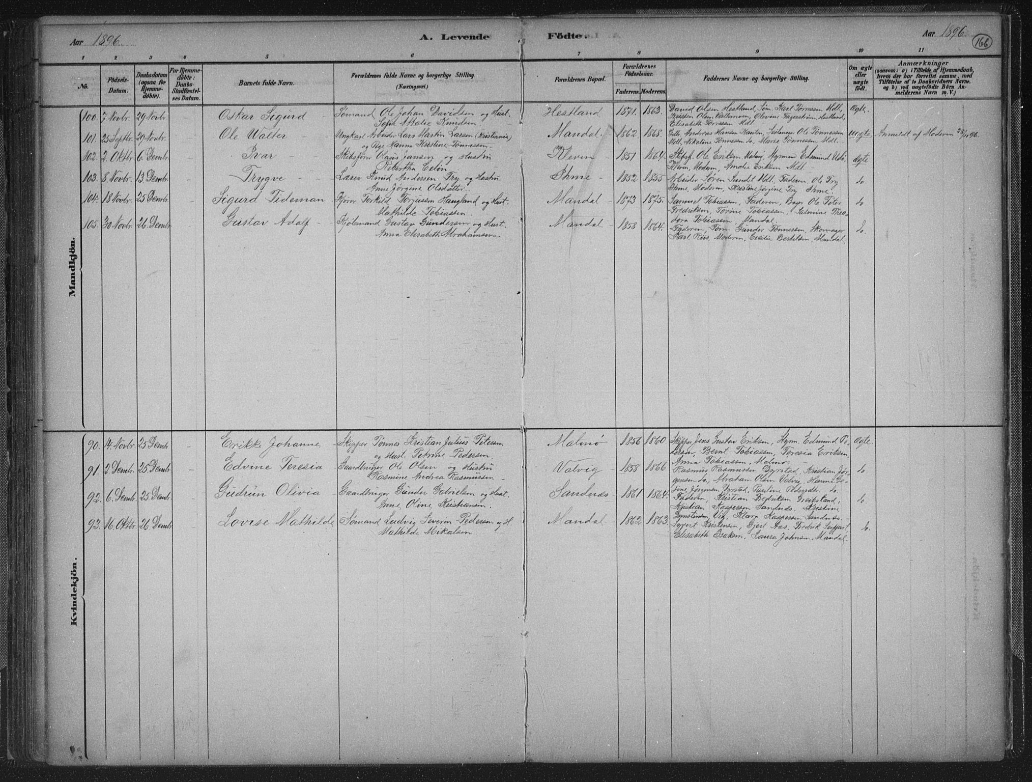 Mandal sokneprestkontor, AV/SAK-1111-0030/F/Fb/Fba/L0011: Parish register (copy) no. B 5, 1880-1898, p. 166