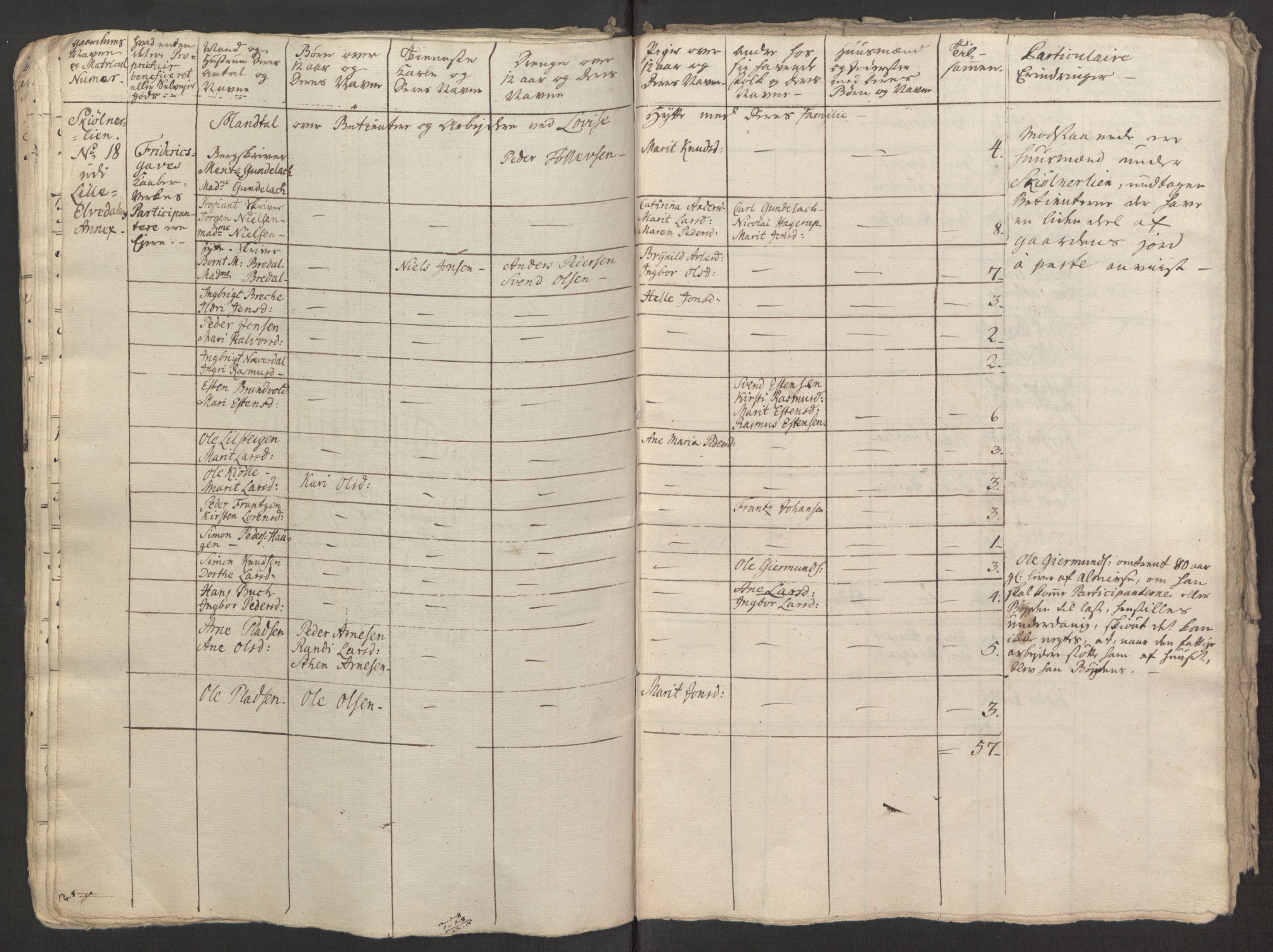 Rentekammeret inntil 1814, Reviderte regnskaper, Fogderegnskap, RA/EA-4092/R15/L1014: Ekstraskatten Østerdal, 1762-1764, p. 392