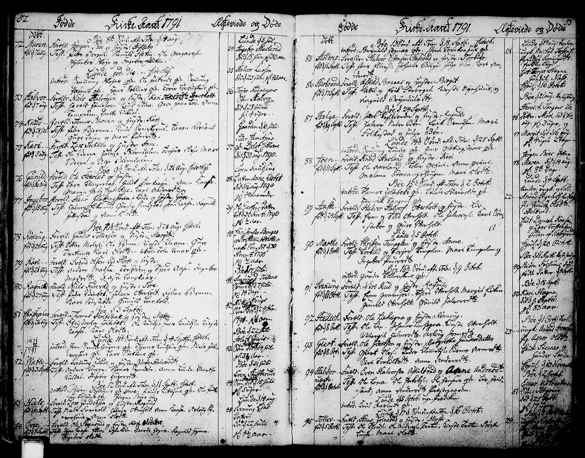 Bø kirkebøker, AV/SAKO-A-257/F/Fa/L0005: Parish register (official) no. 5, 1785-1815, p. 52-53