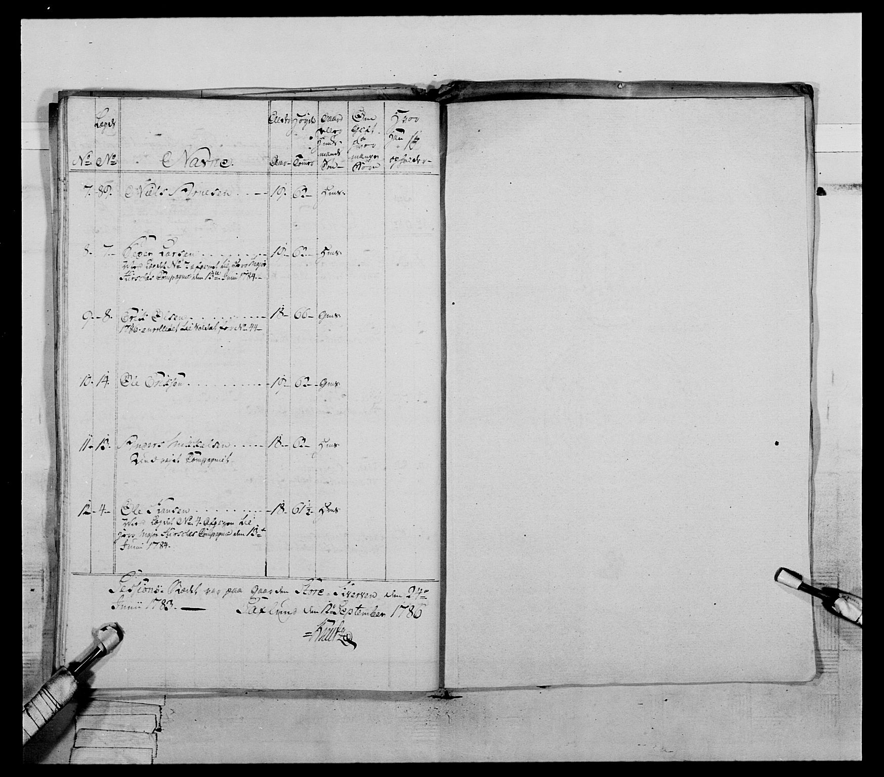 Generalitets- og kommissariatskollegiet, Det kongelige norske kommissariatskollegium, AV/RA-EA-5420/E/Eh/L0060: 1. Opplandske nasjonale infanteriregiment, 1786-1788, p. 448