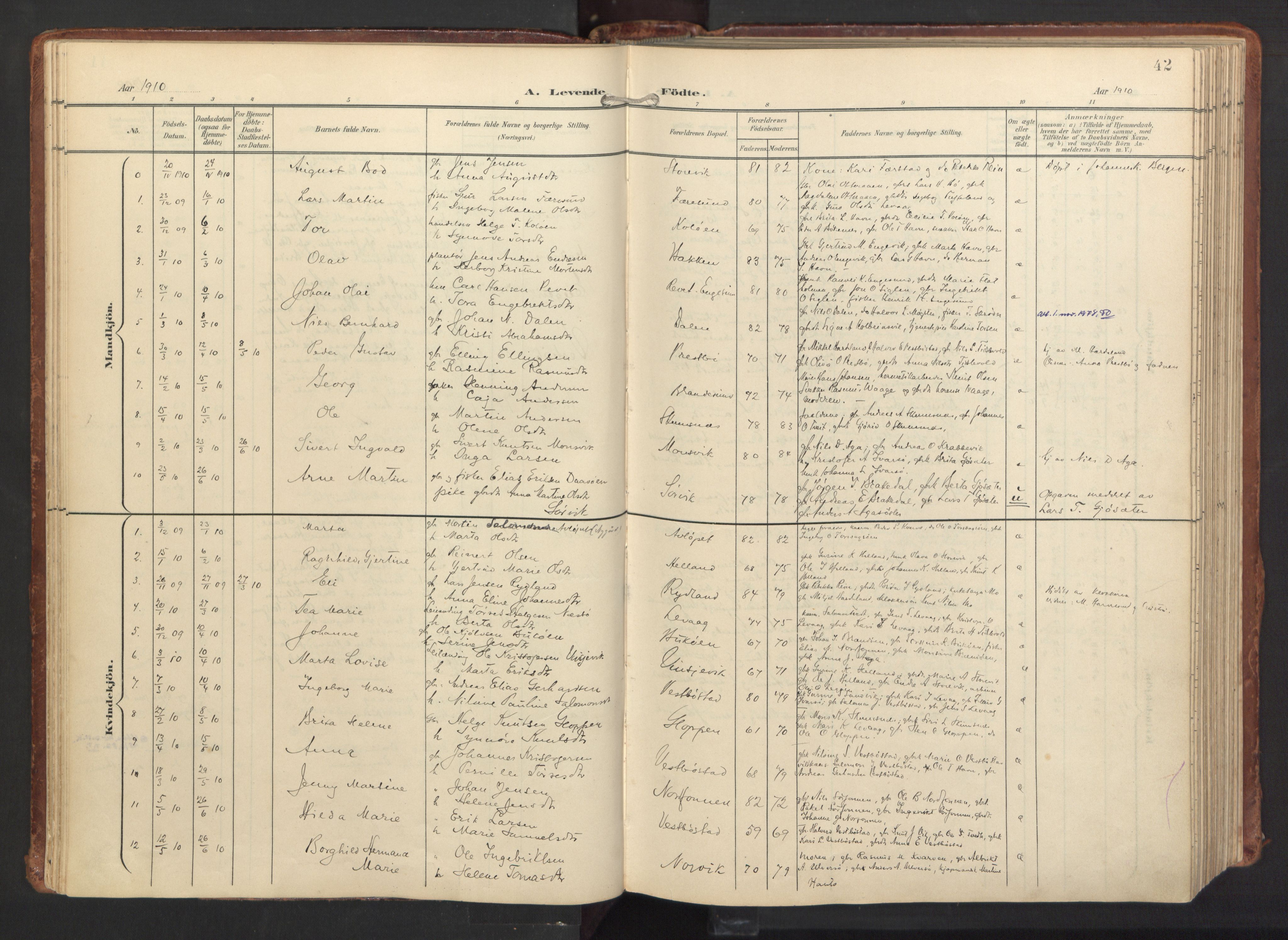 Fitjar sokneprestembete, AV/SAB-A-99926: Parish register (official) no. A 3, 1900-1918, p. 42