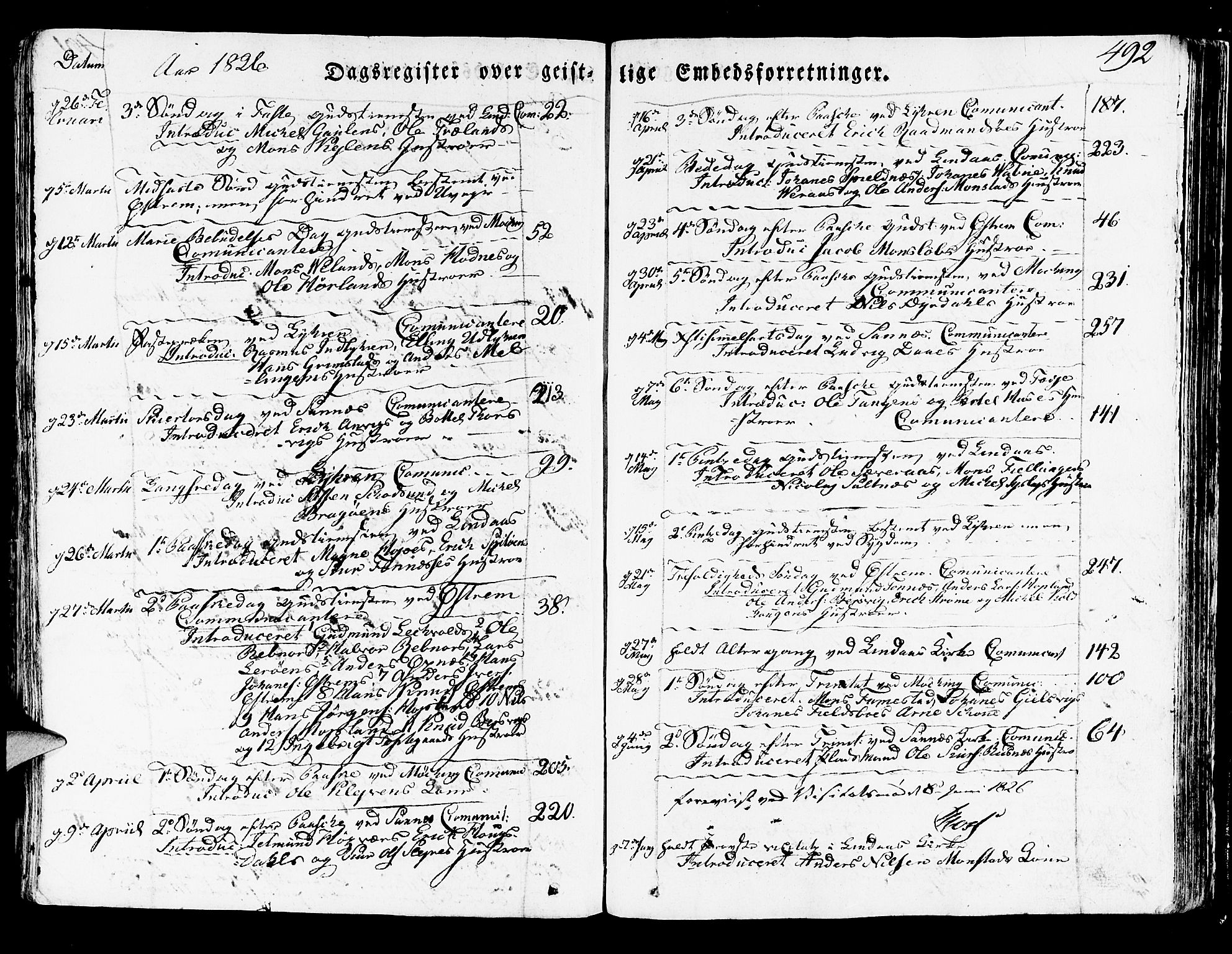 Lindås Sokneprestembete, SAB/A-76701/H/Haa: Parish register (official) no. A 8, 1823-1836, p. 492