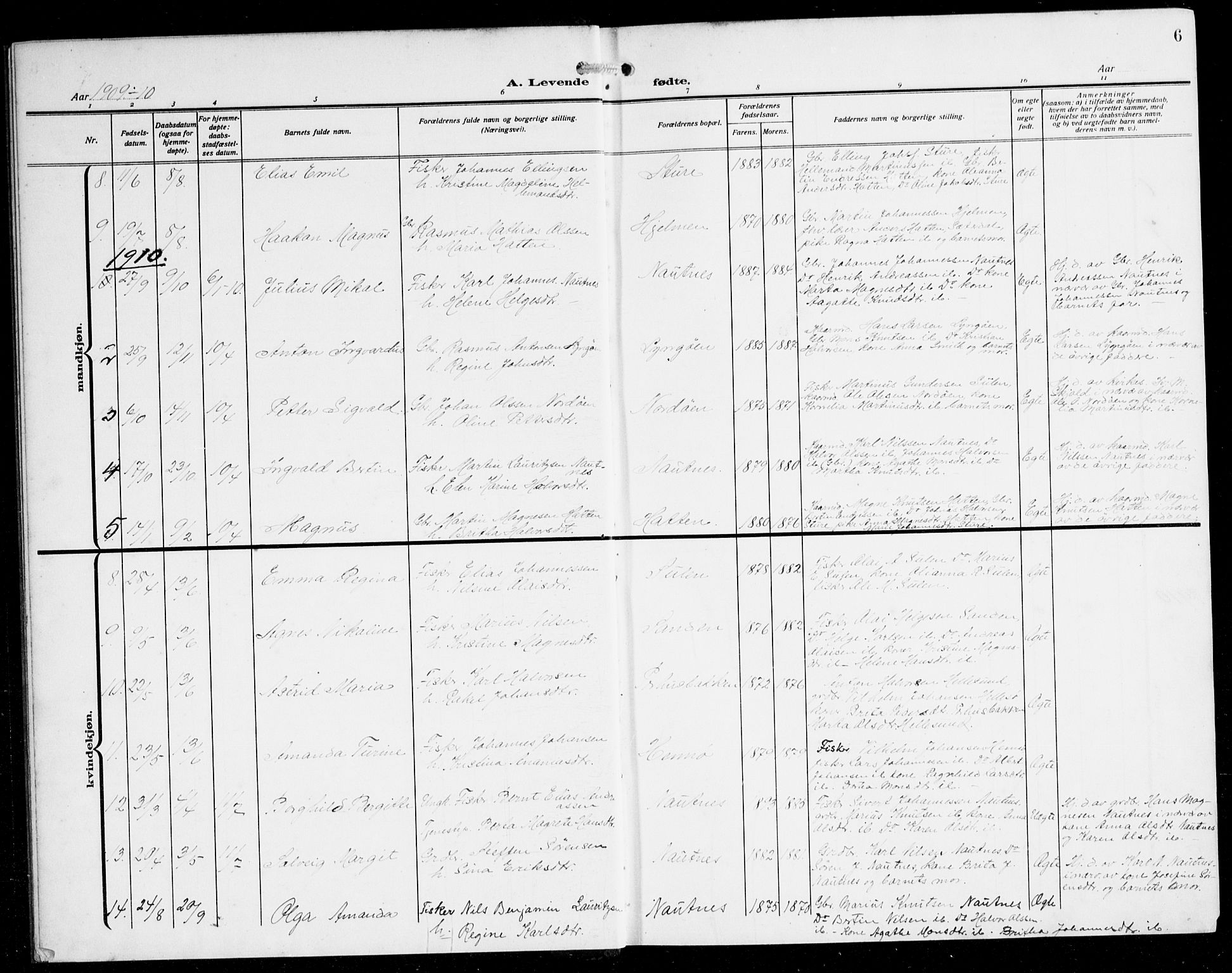 Herdla Sokneprestembete, SAB/A-75701/H/Hab: Parish register (copy) no. B 1, 1909-1929, p. 6