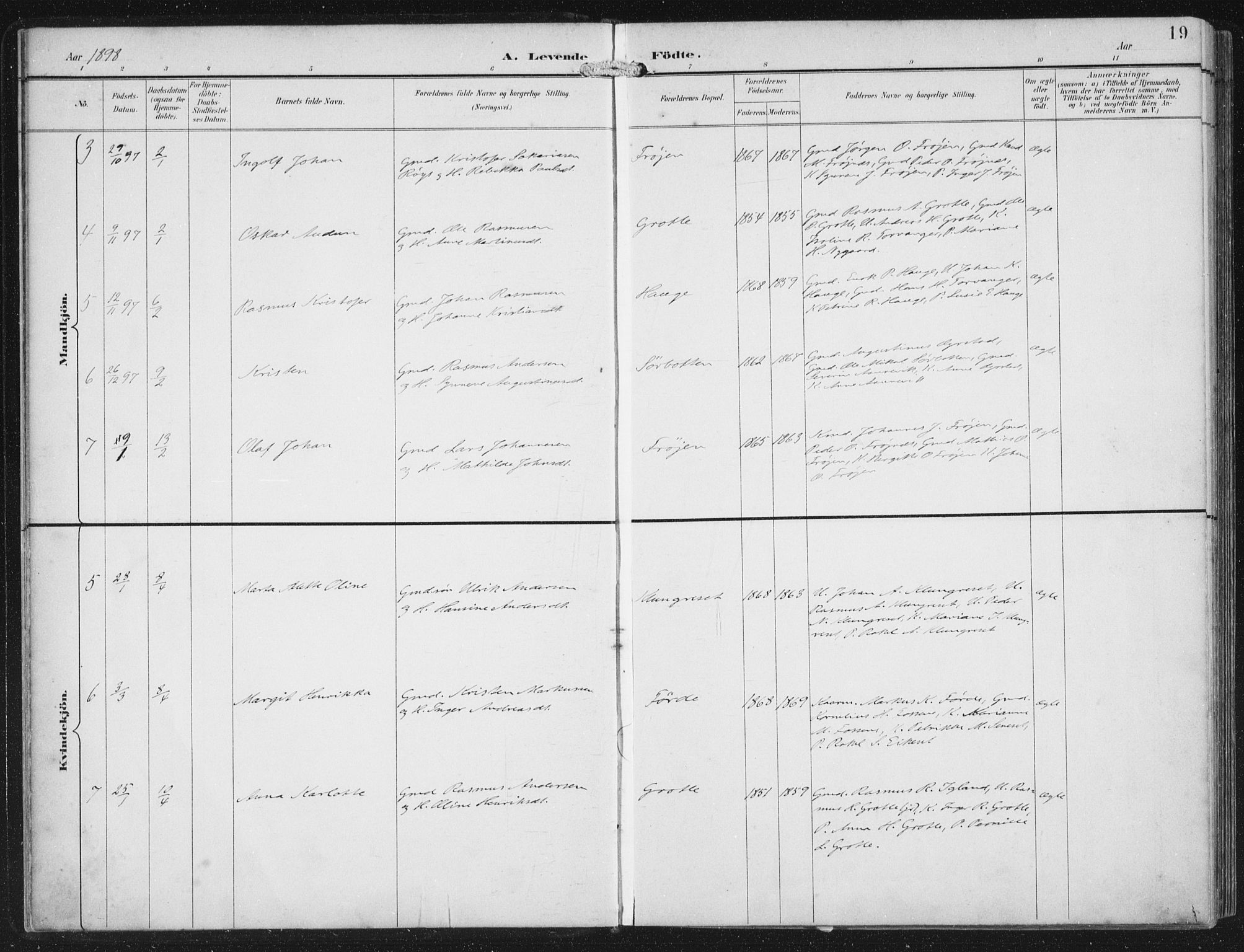 Bremanger sokneprestembete, AV/SAB-A-82201/H/Haa/Haab/L0002: Parish register (official) no. B  2, 1896-1908, p. 19