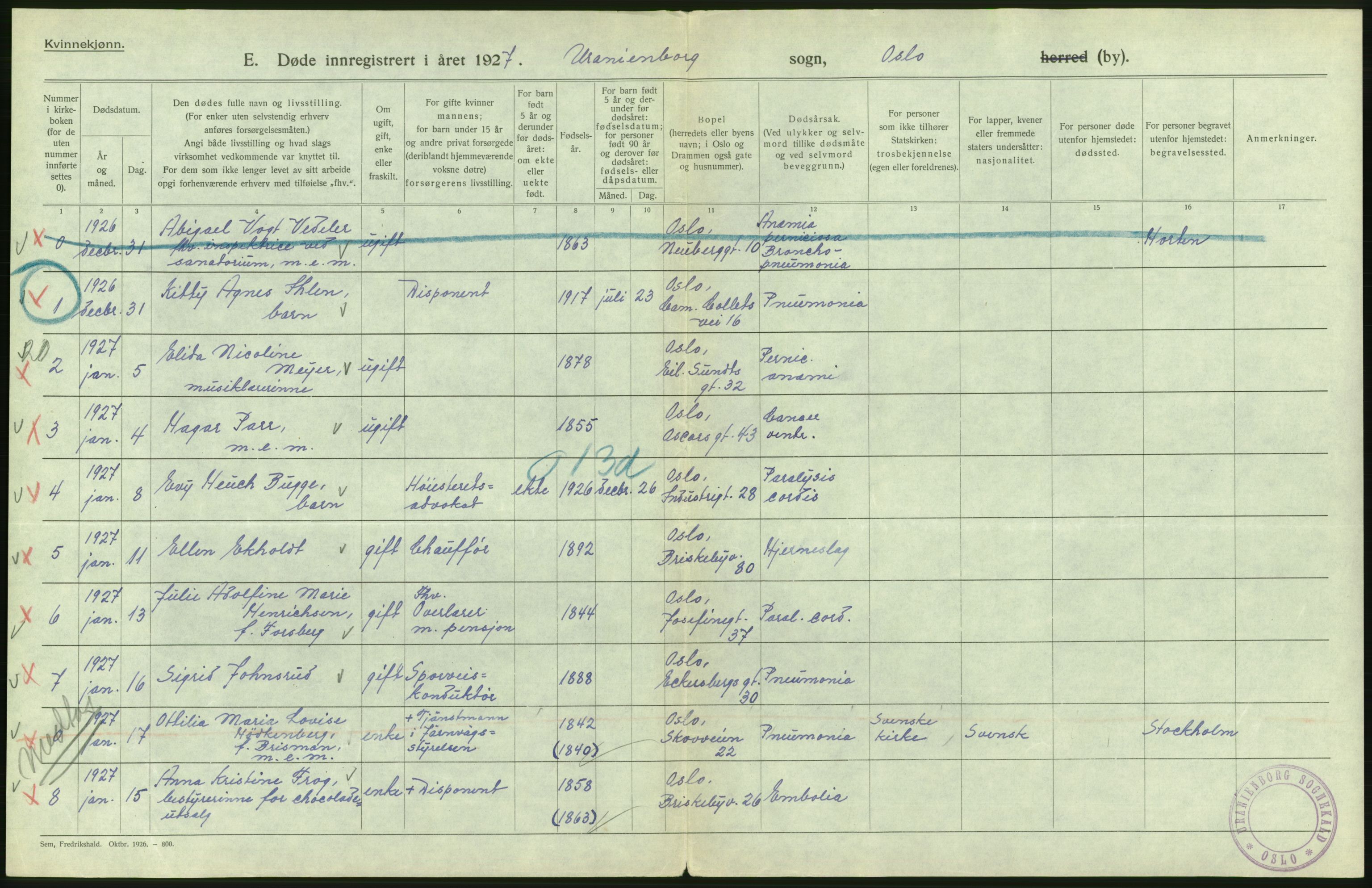 Statistisk sentralbyrå, Sosiodemografiske emner, Befolkning, AV/RA-S-2228/D/Df/Dfc/Dfcg/L0010: Oslo: Døde kvinner, dødfødte, 1927, p. 270