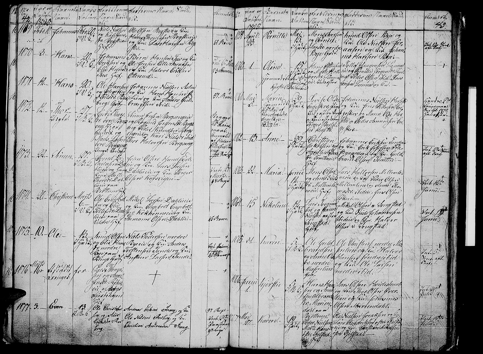 Ringsaker prestekontor, AV/SAH-PREST-014/L/La/L0003: Parish register (copy) no. 3, 1824-1826, p. 42-43