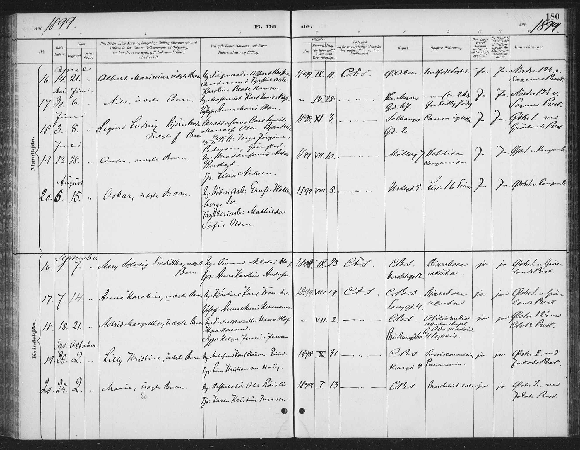 Rikshospitalet prestekontor Kirkebøker, AV/SAO-A-10309b/F/L0010: Parish register (official) no. 10, 1888-1912, p. 180