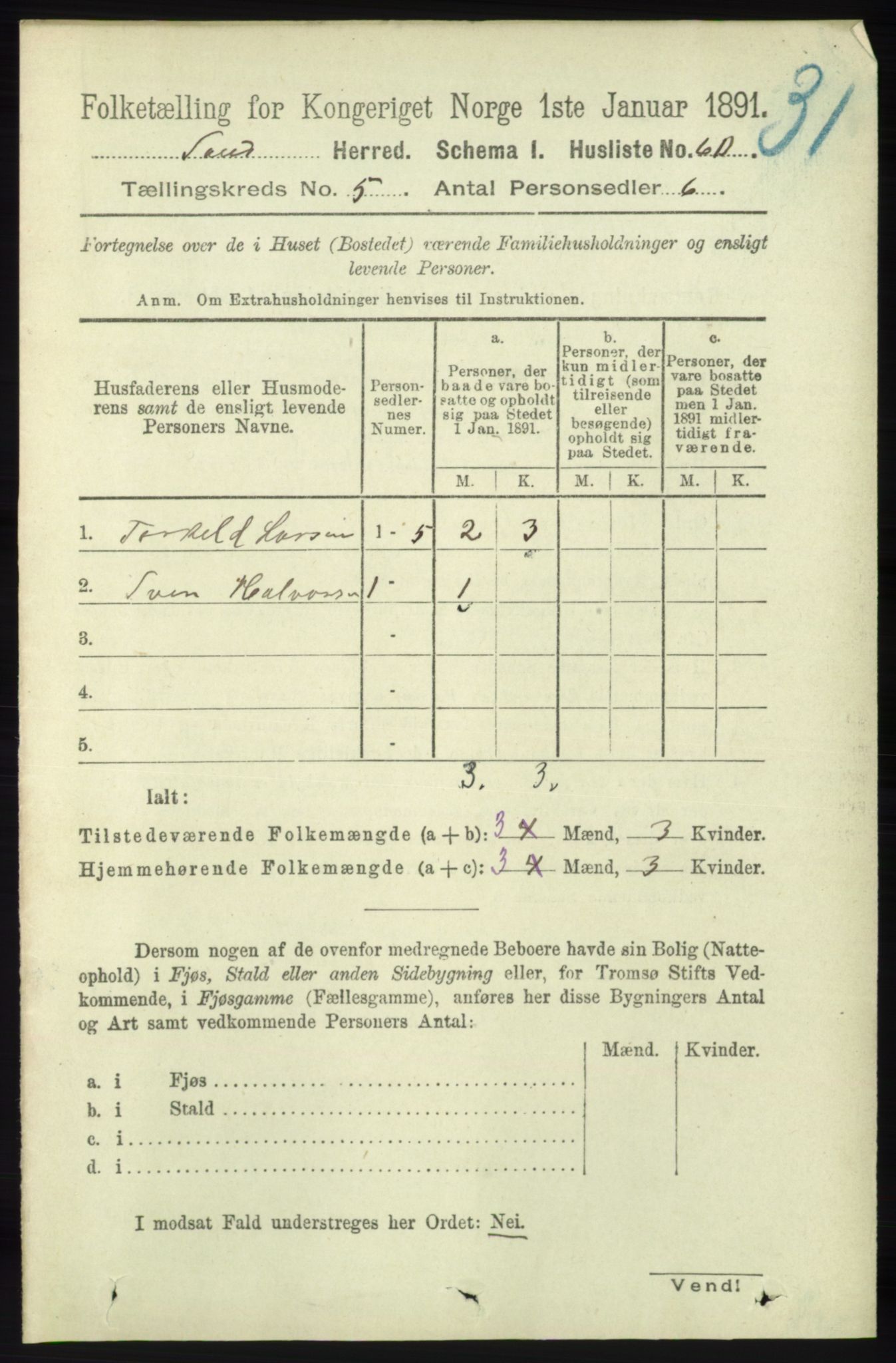 RA, 1891 census for 1136 Sand, 1891, p. 1544