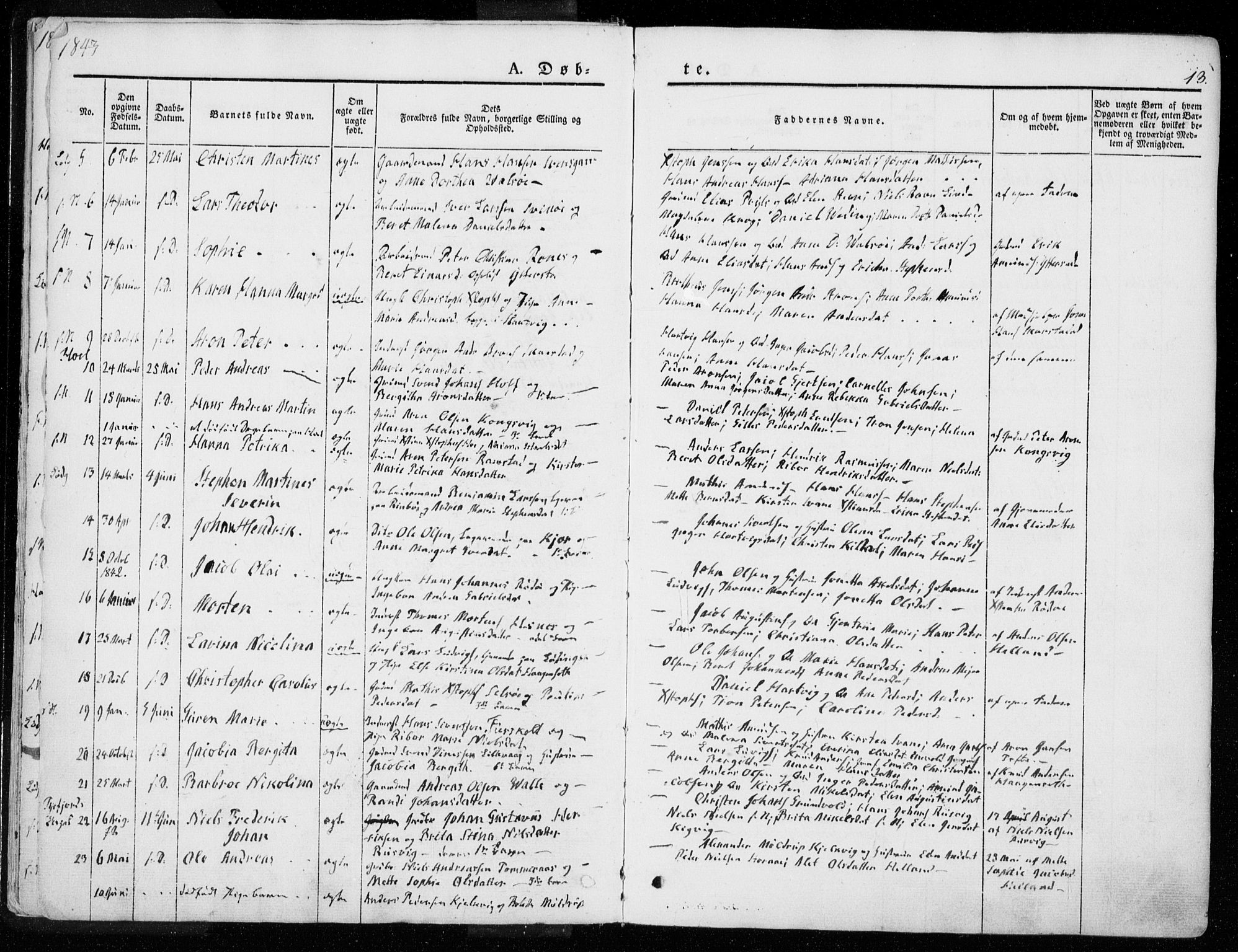 Ministerialprotokoller, klokkerbøker og fødselsregistre - Nordland, SAT/A-1459/872/L1033: Parish register (official) no. 872A08, 1840-1863, p. 13