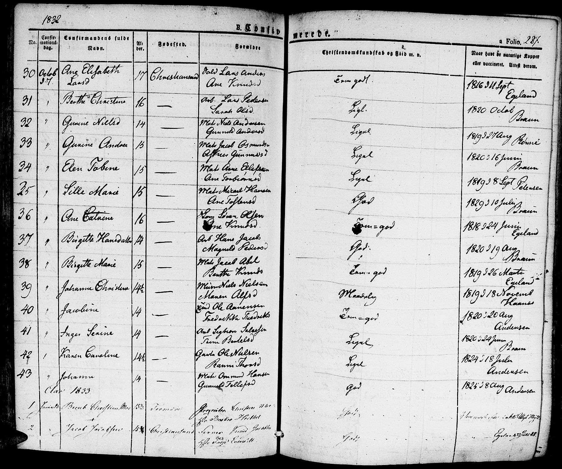 Kristiansand domprosti, SAK/1112-0006/F/Fa/L0011: Parish register (official) no. A 11, 1827-1841, p. 287