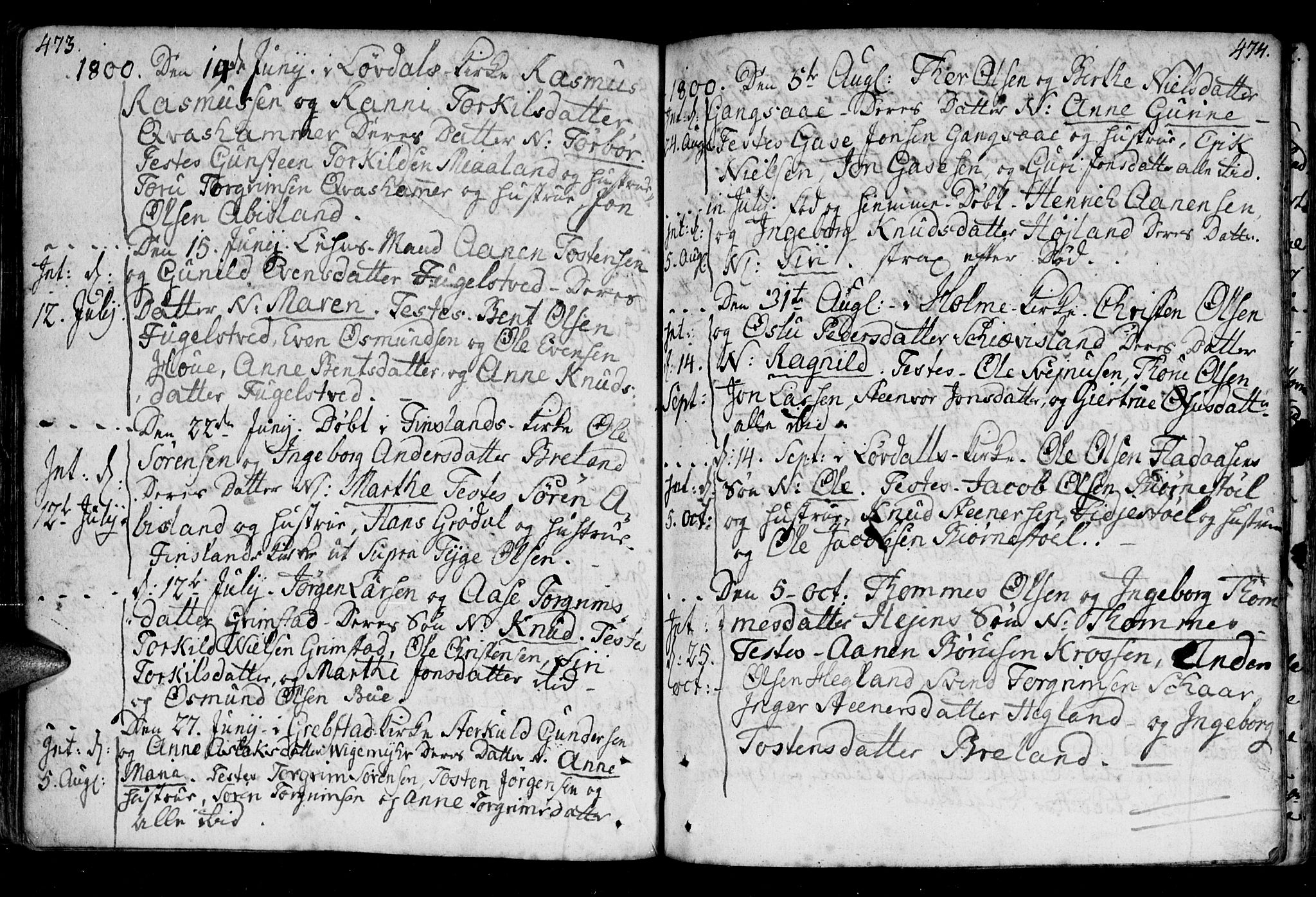 Holum sokneprestkontor, AV/SAK-1111-0022/F/Fa/Fac/L0001: Parish register (official) no. A 1, 1773-1820, p. 473-474