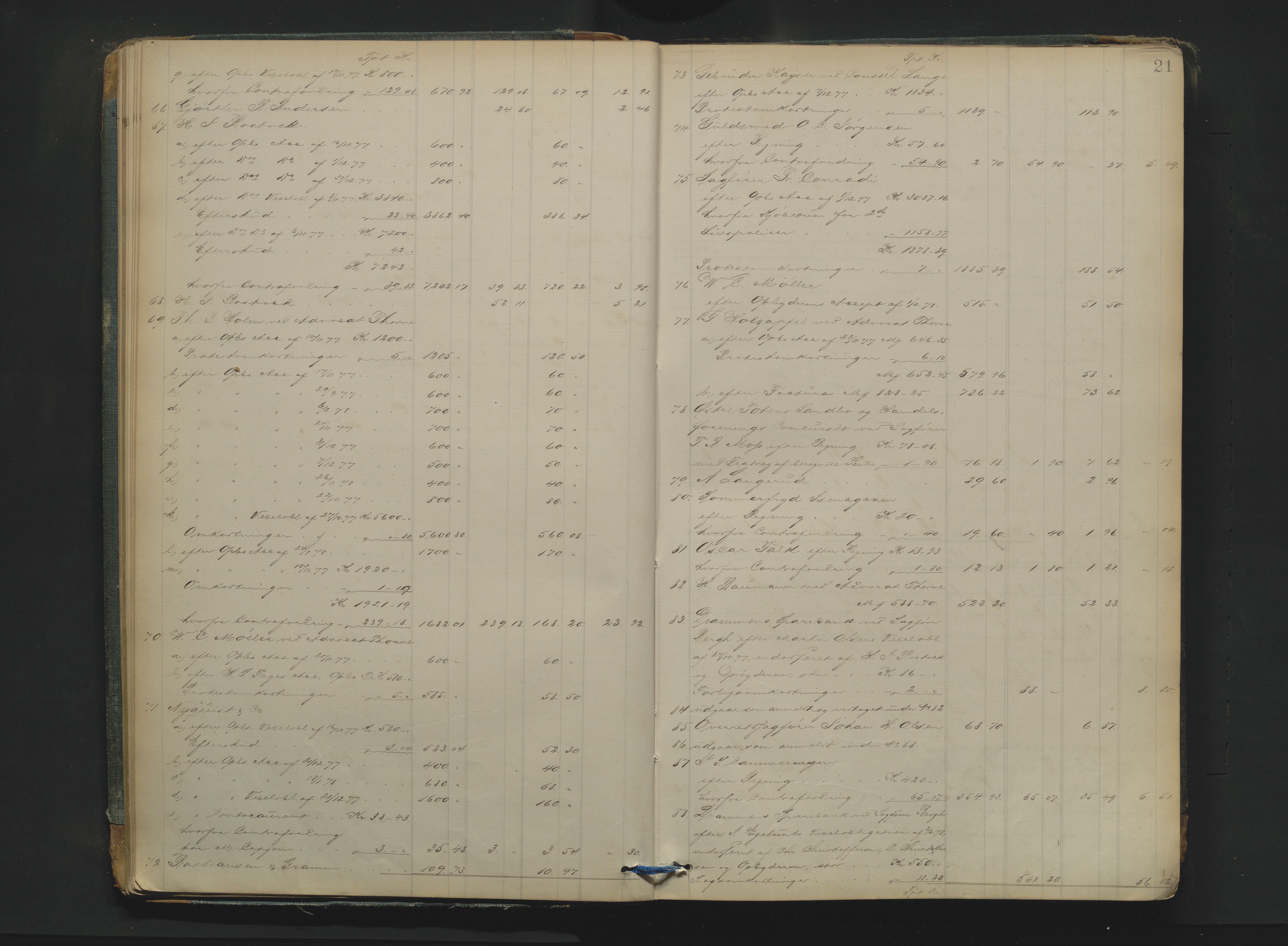 Drammen byfogd, AV/SAKO-A-222/H/Hb/Hbd/Hbda/L0004: Skifteutlodningsprotokoll., 1878-1881, p. 21