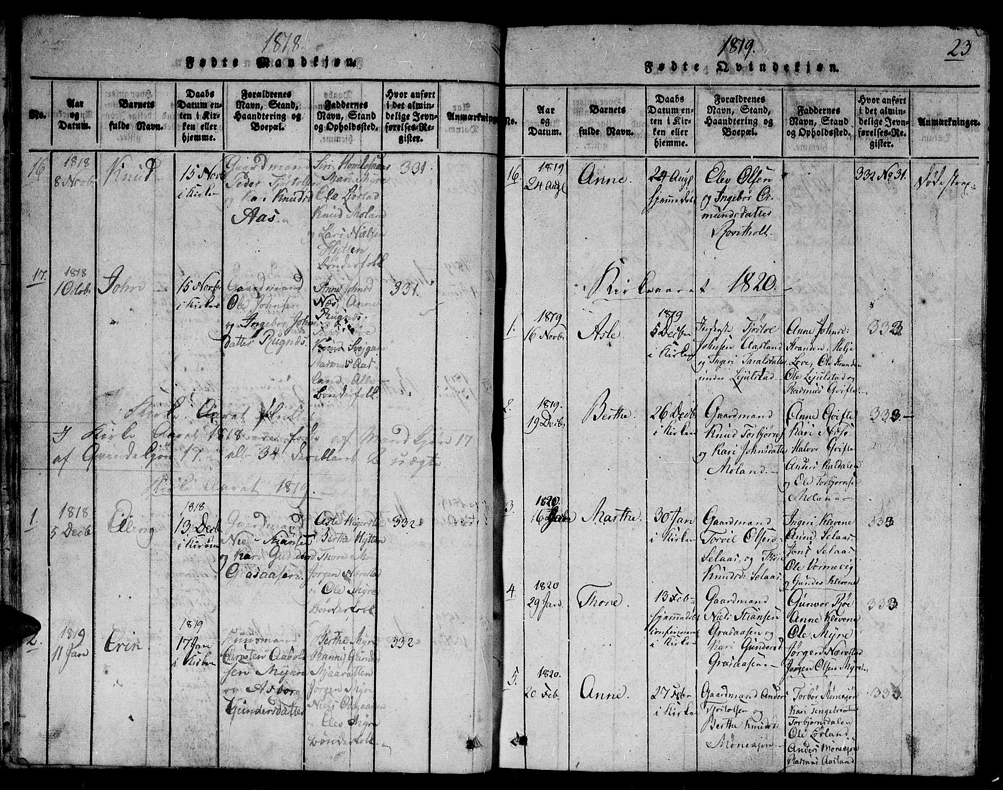 Gjerstad sokneprestkontor, AV/SAK-1111-0014/F/Fb/Fbb/L0001: Parish register (copy) no. B 1, 1813-1863, p. 23