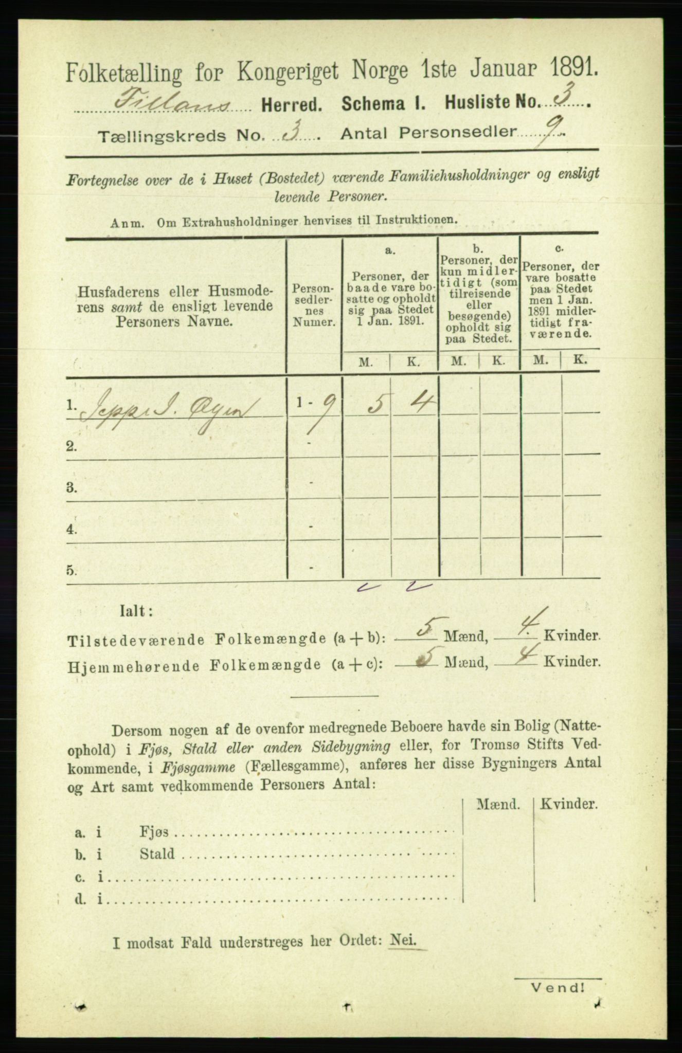 RA, 1891 census for 1616 Fillan, 1891, p. 433