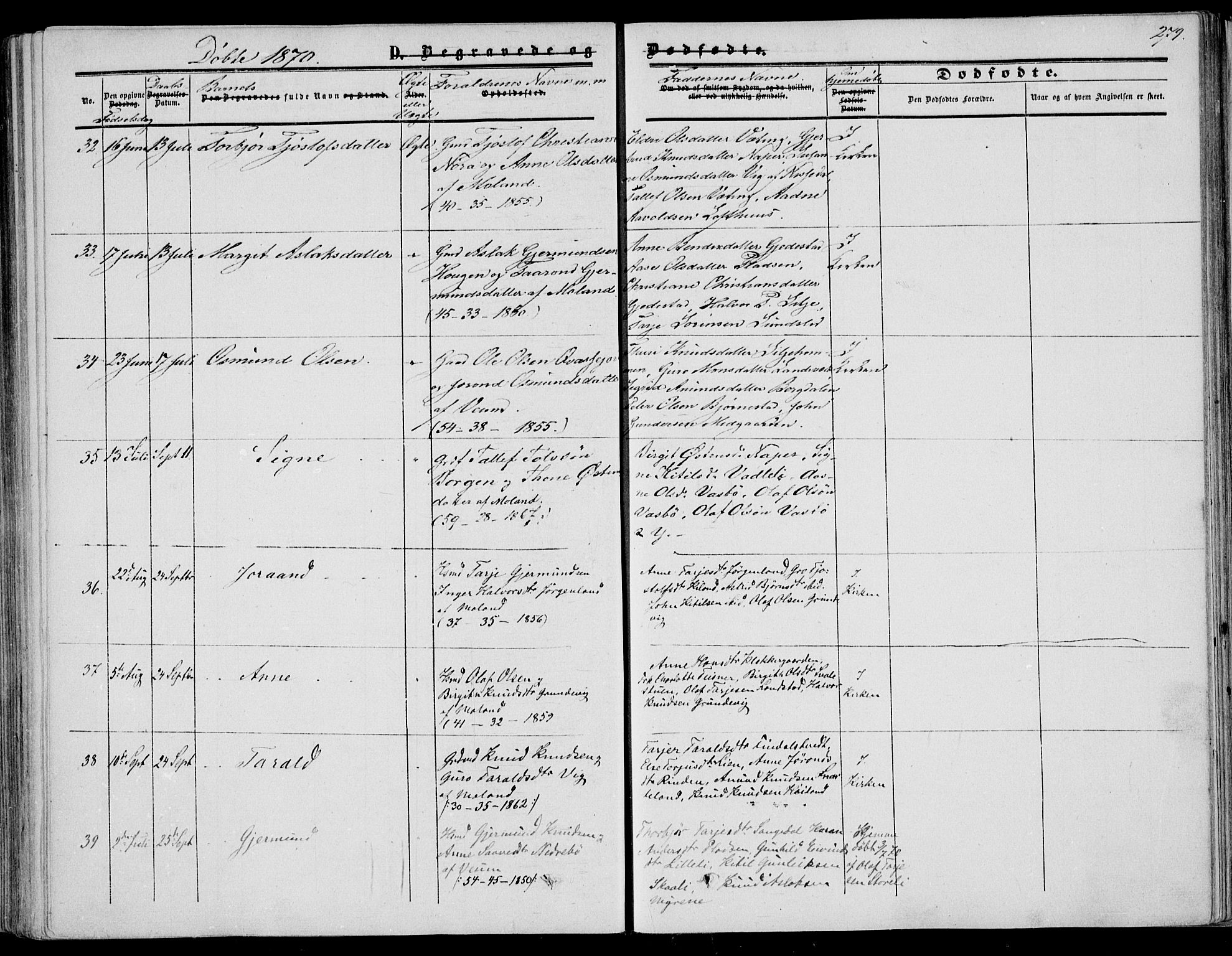 Fyresdal kirkebøker, AV/SAKO-A-263/F/Fa/L0005: Parish register (official) no. I 5, 1855-1871, p. 279