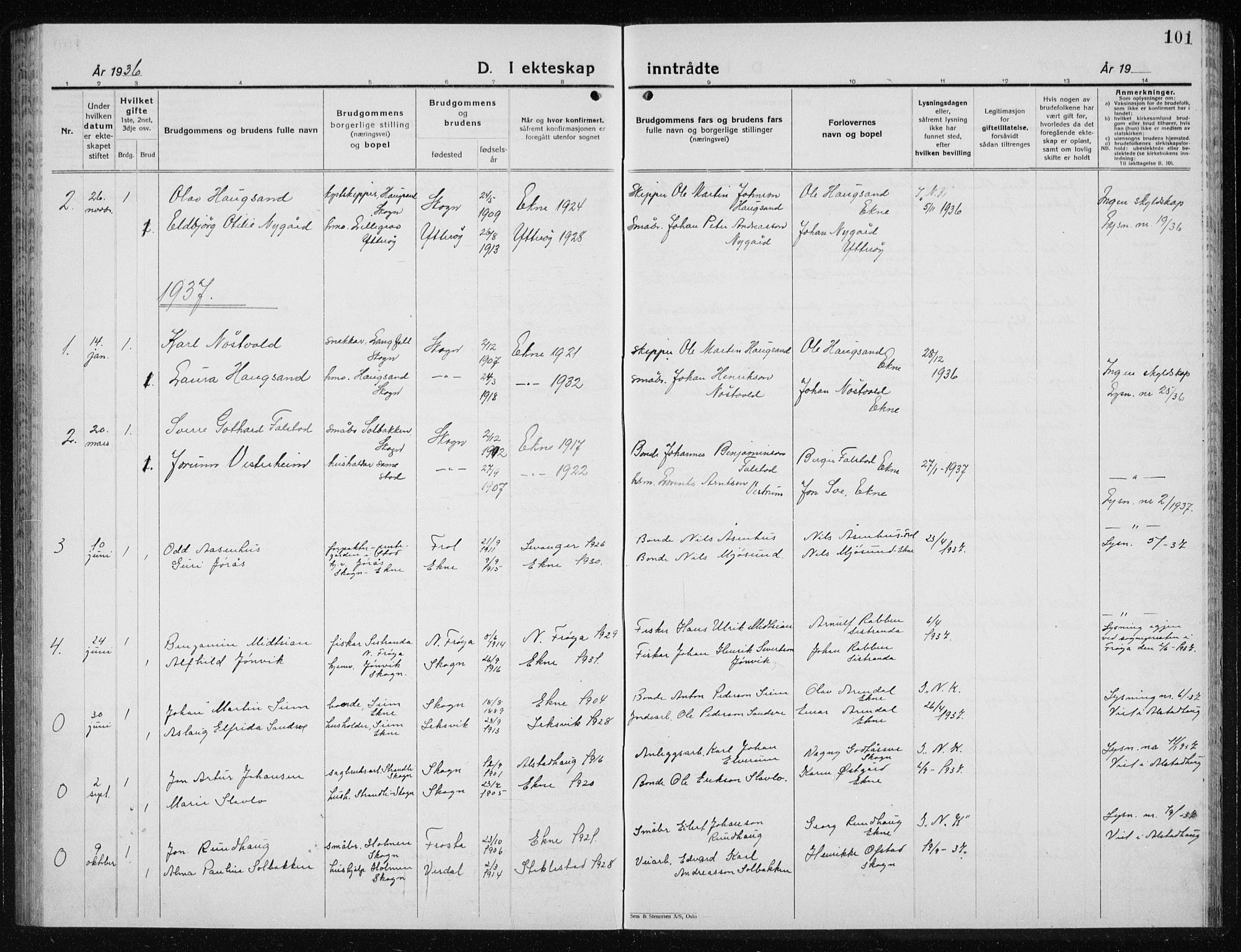 Ministerialprotokoller, klokkerbøker og fødselsregistre - Nord-Trøndelag, SAT/A-1458/719/L0180: Parish register (copy) no. 719C01, 1878-1940, p. 101