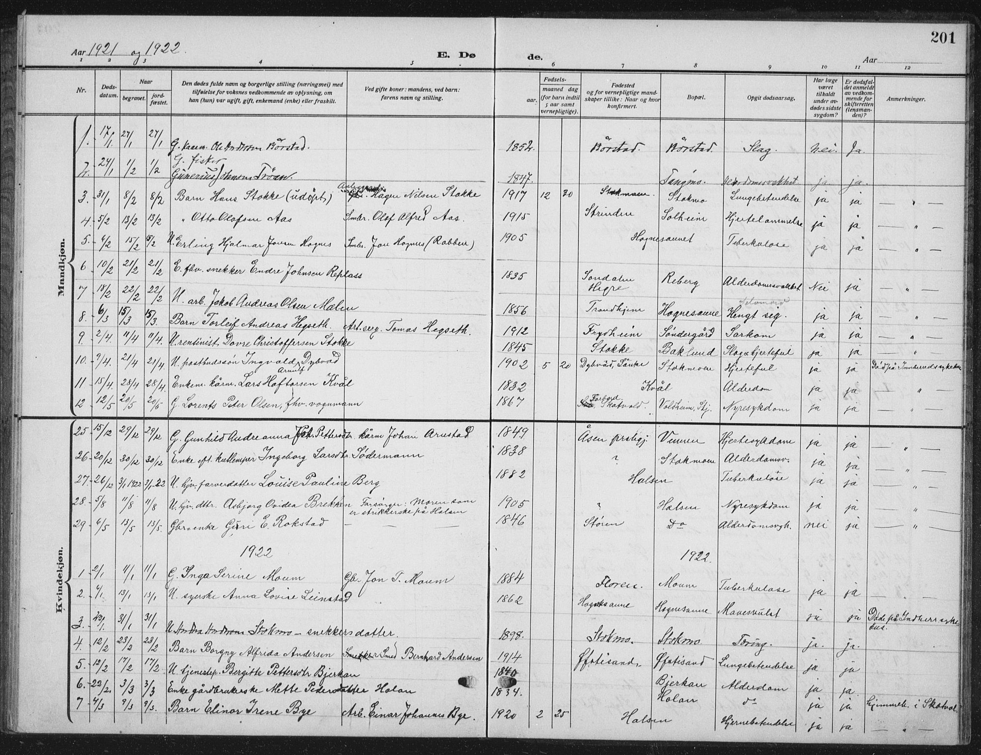 Ministerialprotokoller, klokkerbøker og fødselsregistre - Nord-Trøndelag, AV/SAT-A-1458/709/L0088: Parish register (copy) no. 709C02, 1914-1934, p. 201