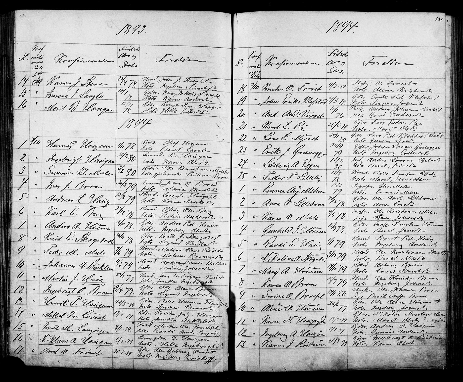 Ministerialprotokoller, klokkerbøker og fødselsregistre - Sør-Trøndelag, SAT/A-1456/612/L0387: Parish register (copy) no. 612C03, 1874-1908, p. 131