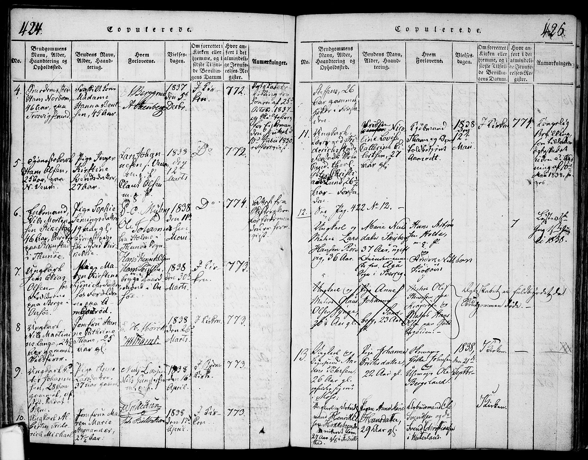 Glemmen prestekontor Kirkebøker, SAO/A-10908/F/Fa/L0004: Parish register (official) no. 4, 1816-1838, p. 424-425
