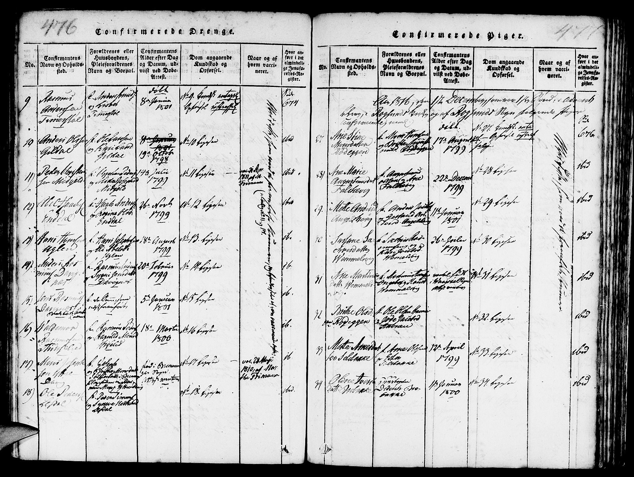 Davik sokneprestembete, AV/SAB-A-79701/H/Haa/Haaa/L0003: Parish register (official) no. A 3, 1816-1830, p. 476-477