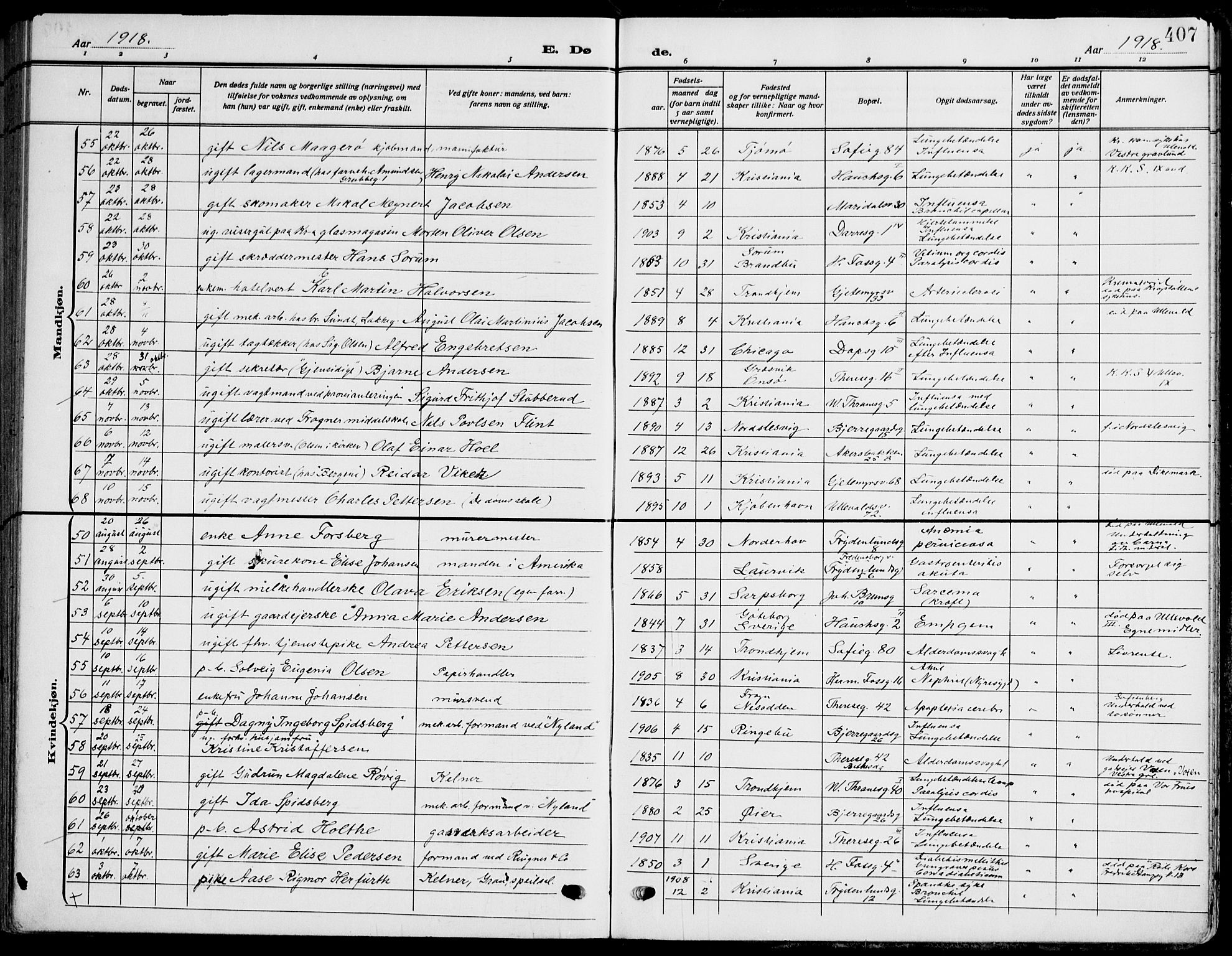 Gamle Aker prestekontor Kirkebøker, SAO/A-10617a/F/L0014: Parish register (official) no. 14, 1909-1924, p. 407