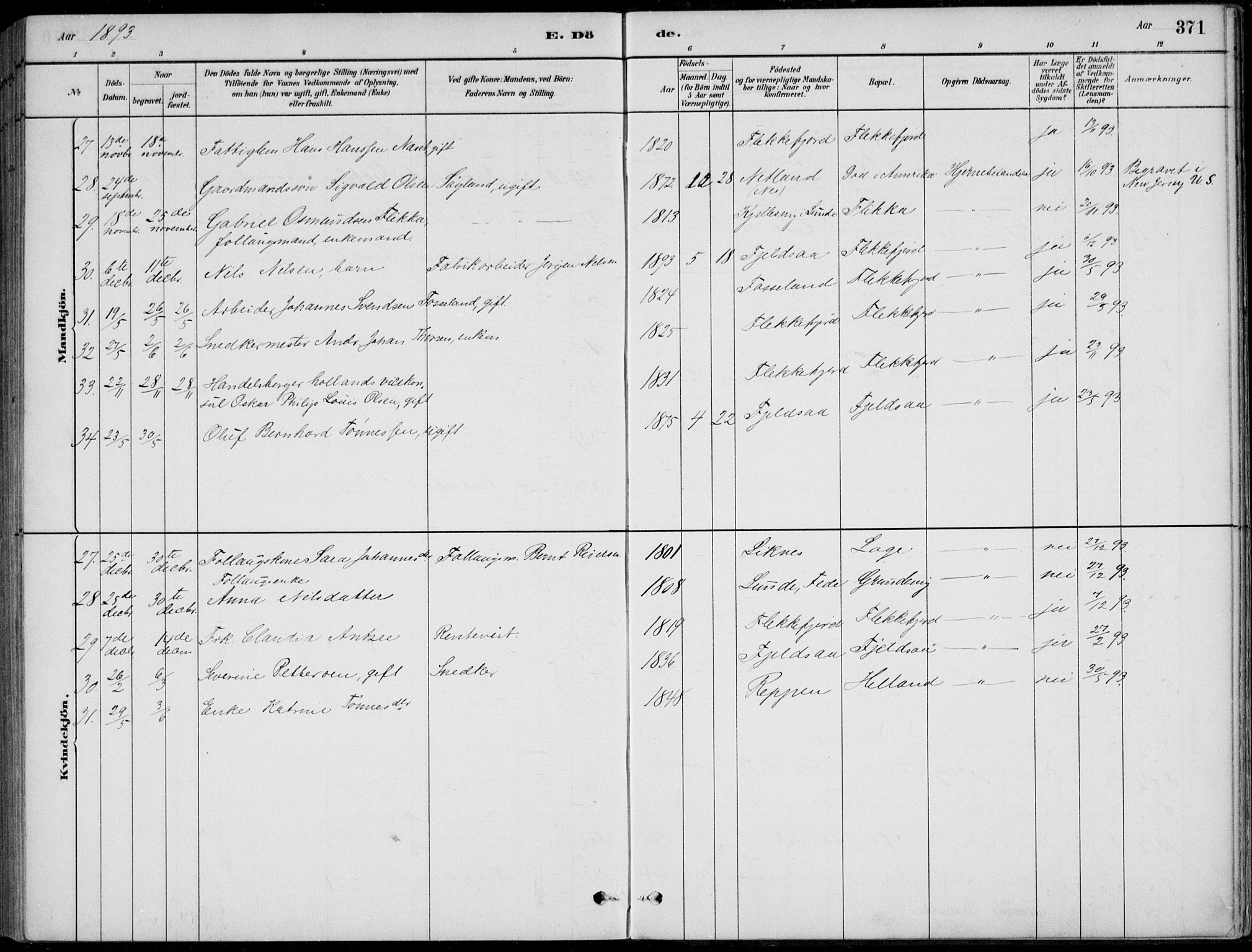 Flekkefjord sokneprestkontor, AV/SAK-1111-0012/F/Fb/Fbc/L0007: Parish register (copy) no. B 7, 1880-1902, p. 371