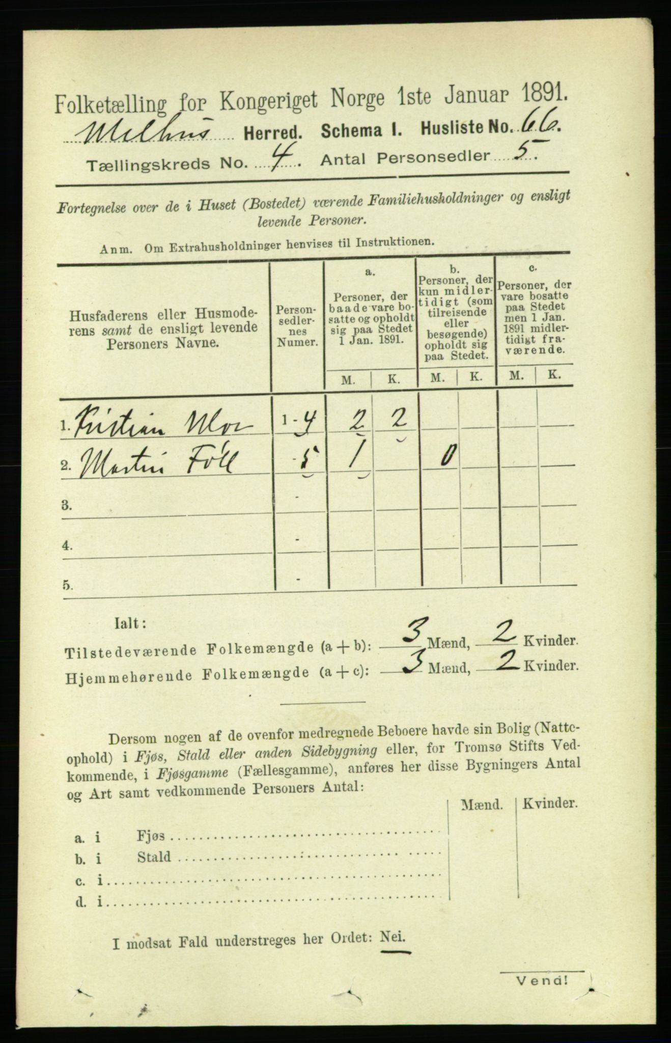 RA, 1891 census for 1653 Melhus, 1891, p. 1967