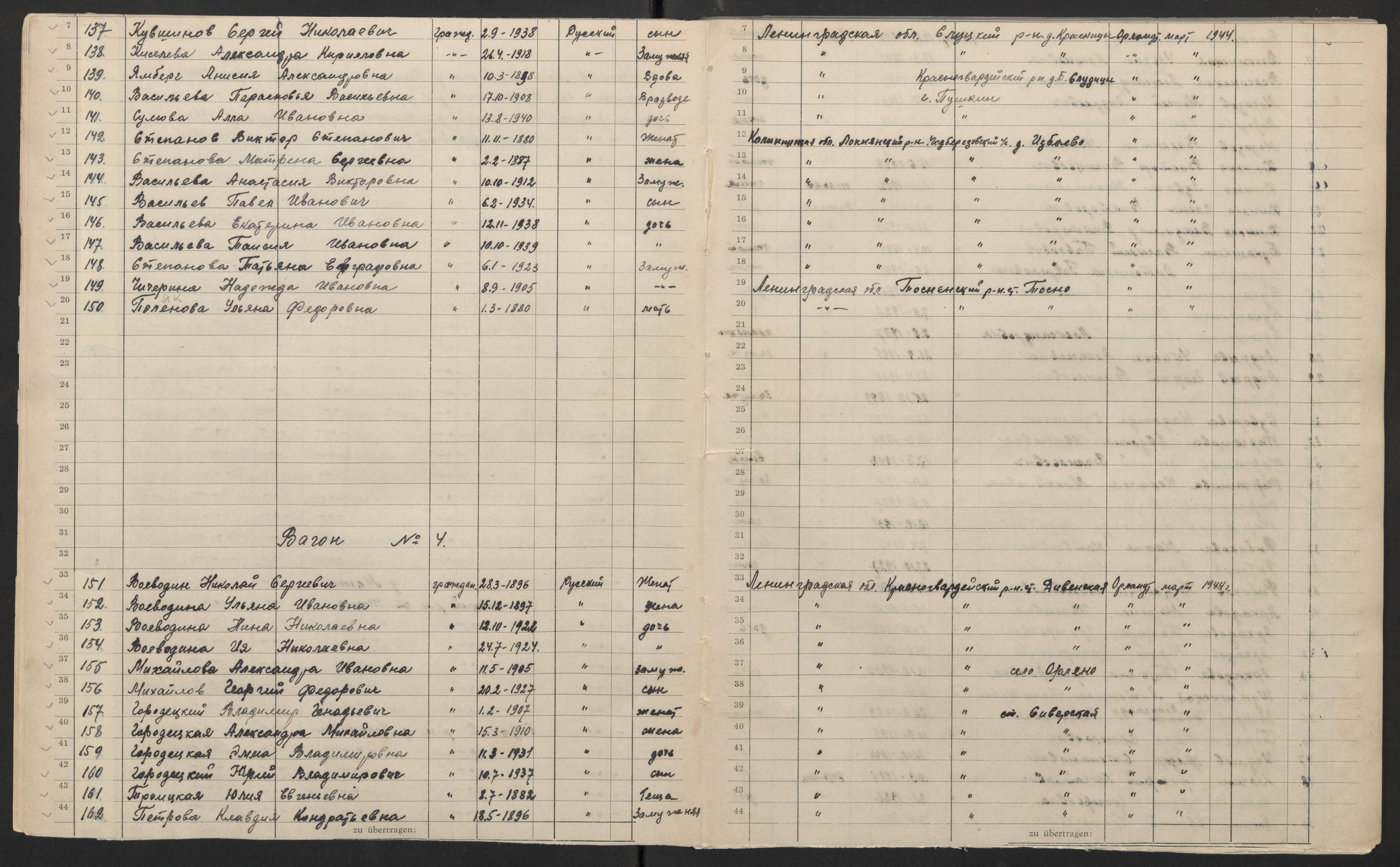 Flyktnings- og fangedirektoratet, Repatrieringskontoret, AV/RA-S-1681/D/Db/L0018: Displaced Persons (DPs) og sivile tyskere, 1945-1948, p. 367