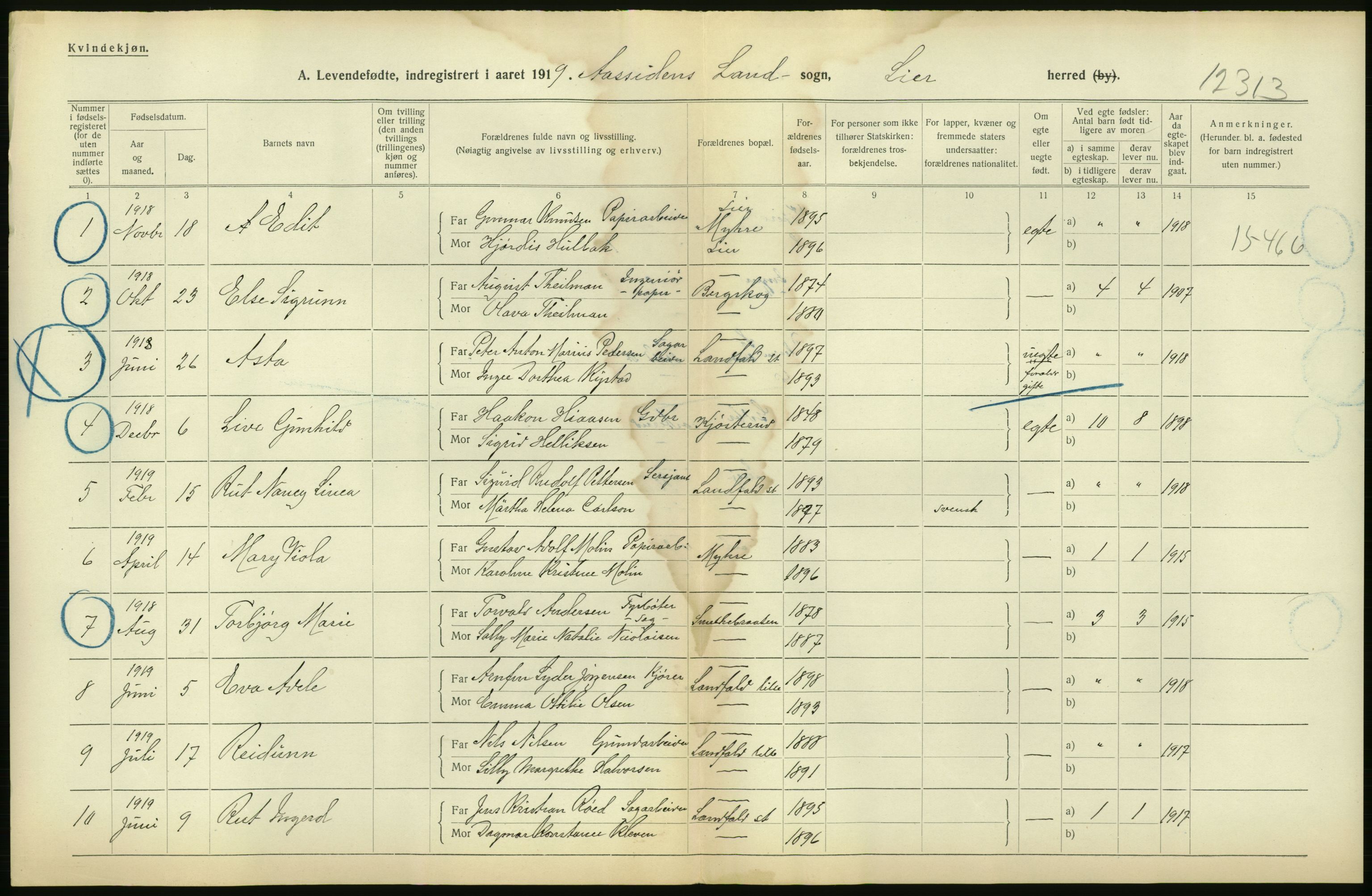 Statistisk sentralbyrå, Sosiodemografiske emner, Befolkning, RA/S-2228/D/Df/Dfb/Dfbi/L0016: Buskerud fylke: Levendefødte menn og kvinner. Bygder., 1919, p. 95