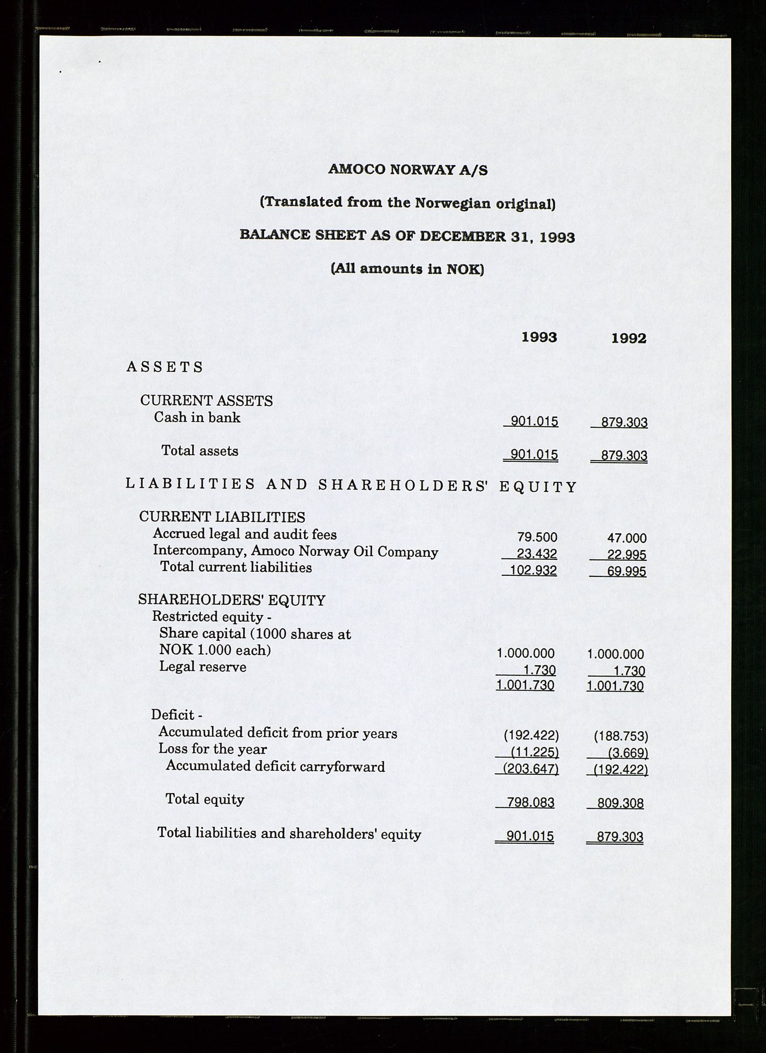 Pa 1740 - Amoco Norway Oil Company, AV/SAST-A-102405/22/A/Aa/L0001: Styreprotokoller og sakspapirer, 1965-1999, p. 116