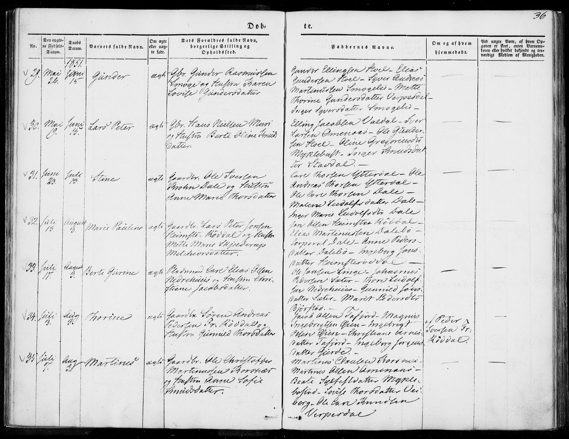 Ministerialprotokoller, klokkerbøker og fødselsregistre - Møre og Romsdal, SAT/A-1454/519/L0249: Parish register (official) no. 519A08, 1846-1868, p. 36